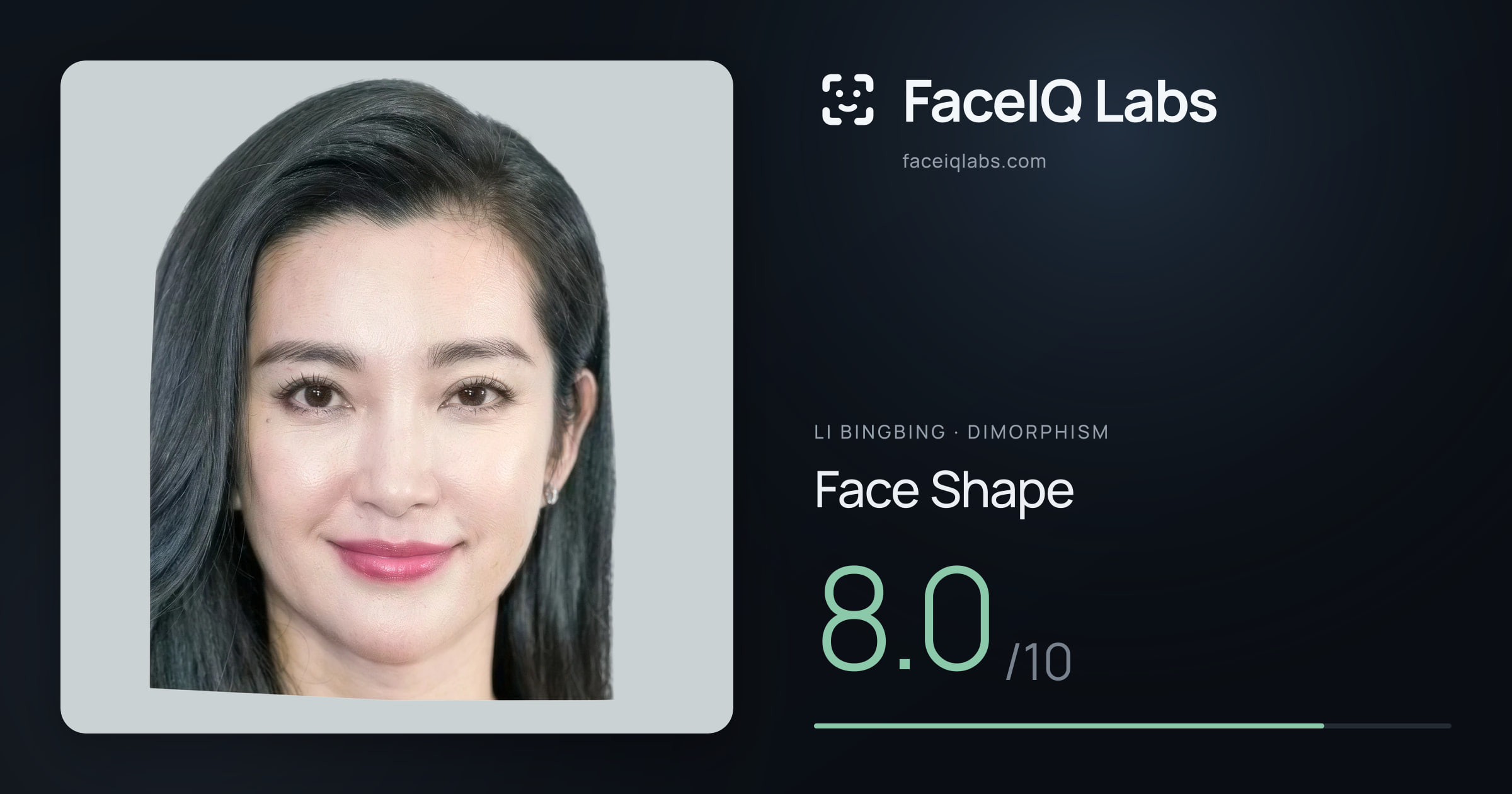 Li Bingbing Face Shape: 8.0/10, drawn on the photo