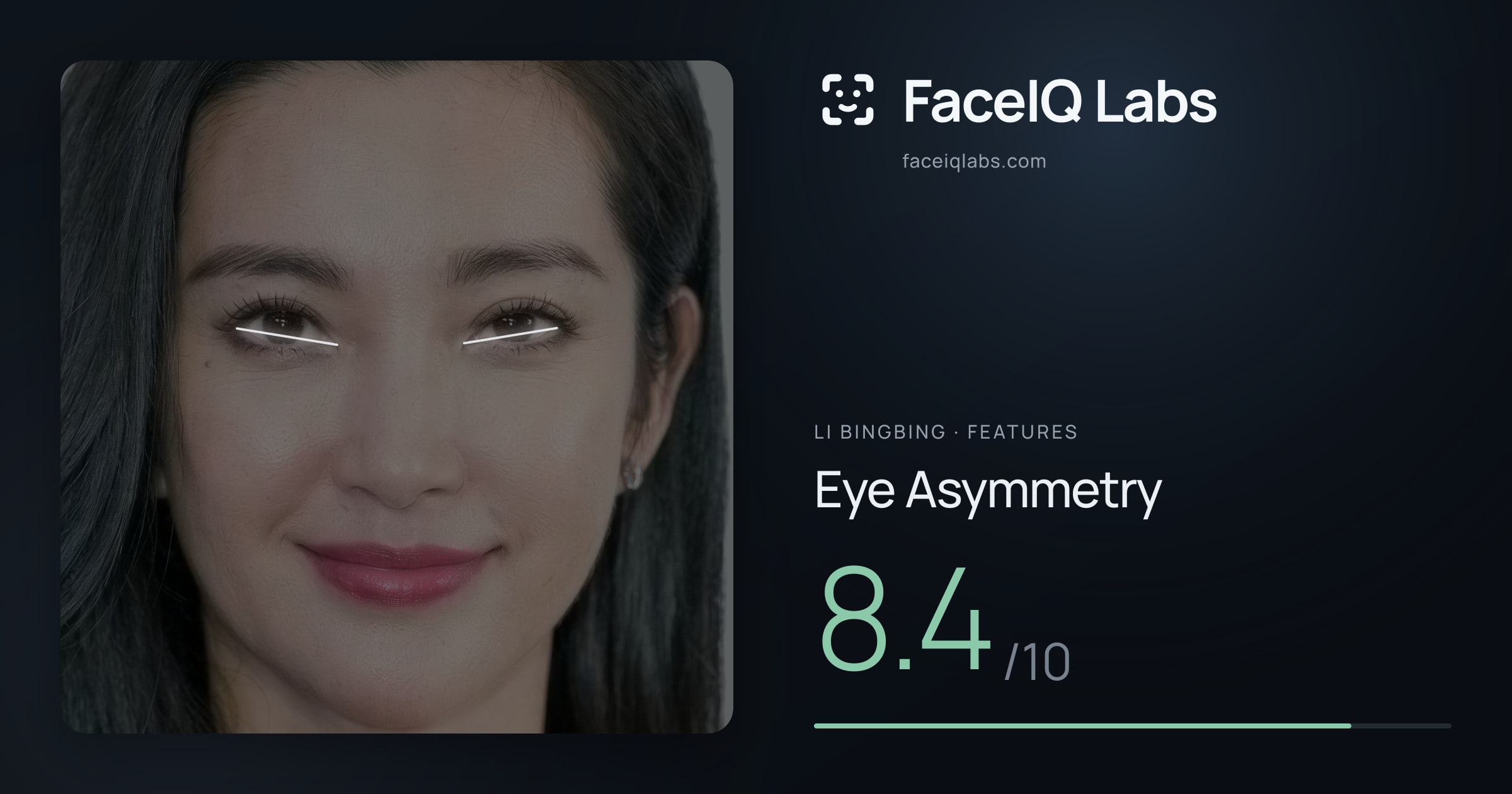 Li Bingbing Eye Asymmetry: 8.4/10, drawn on the photo