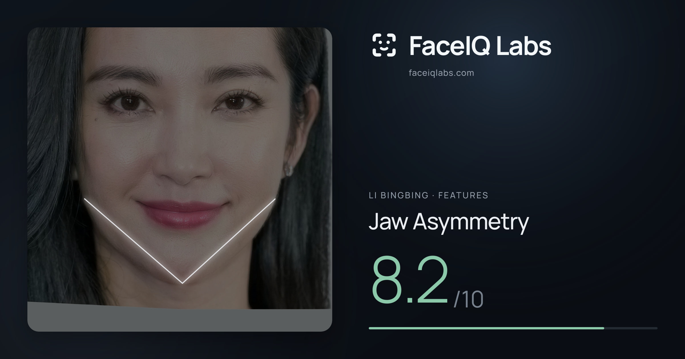 Li Bingbing Jaw Asymmetry: 8.2/10, drawn on the photo