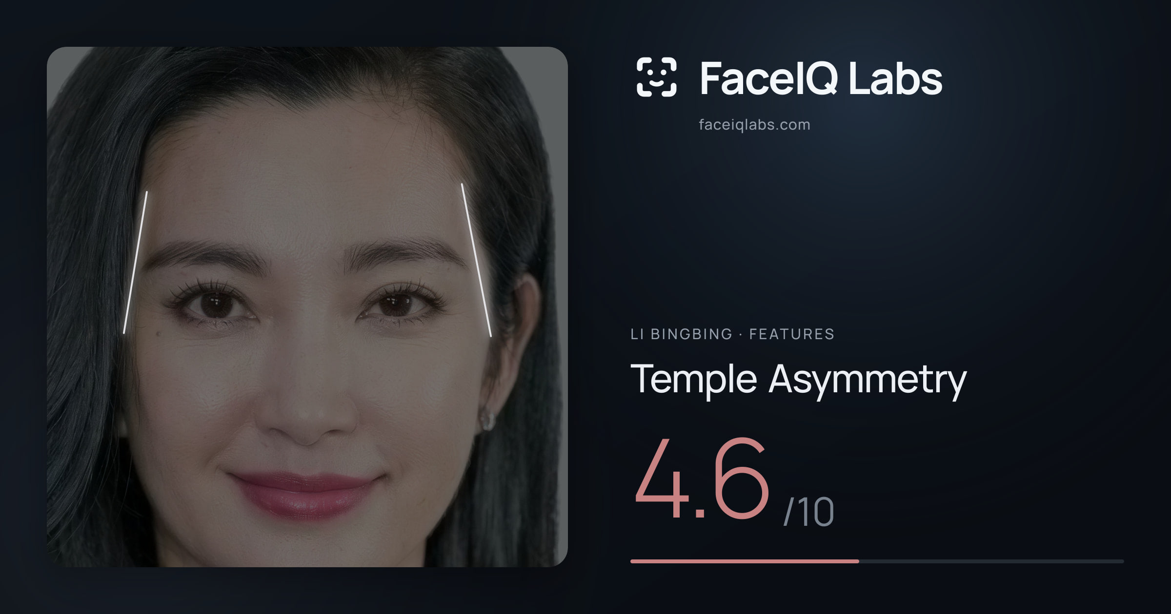 Li Bingbing Temple Asymmetry: 4.6/10, drawn on the photo