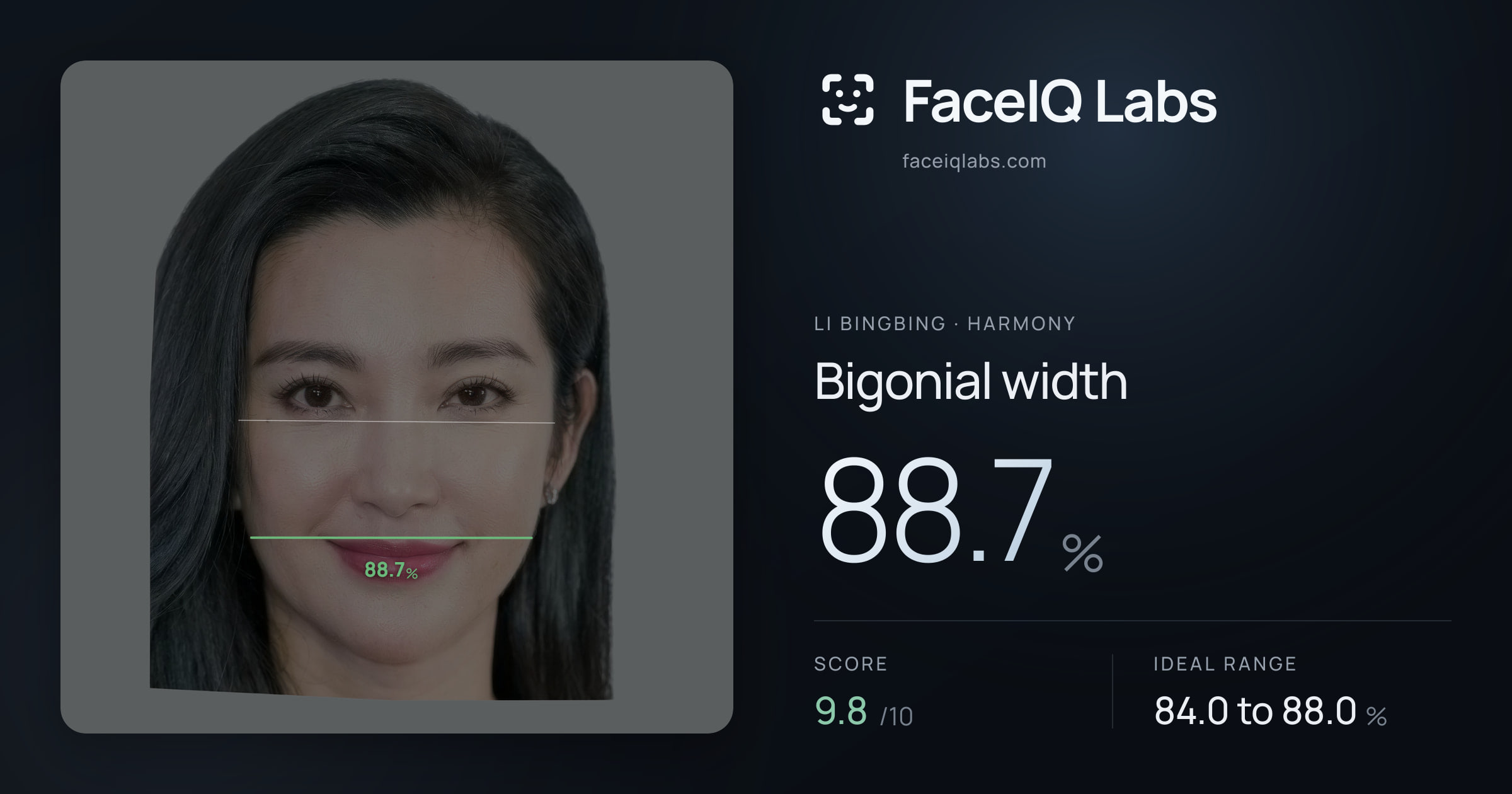 Li Bingbing Bigonial width: 88.7%, drawn on the photo