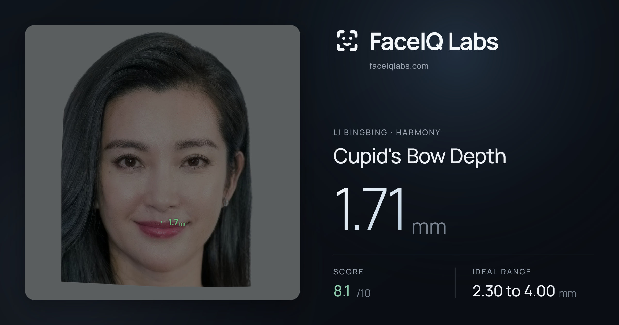 Li Bingbing Cupid's Bow Depth: 1.71mm, drawn on the photo