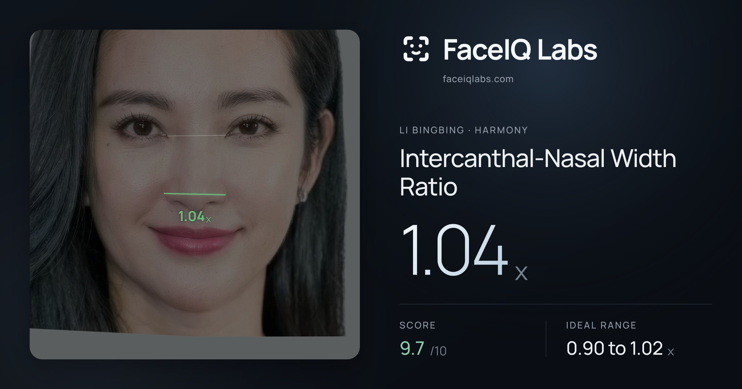 Li Bingbing Intercanthal-Nasal Width Ratio: 1.04x, drawn on the photo