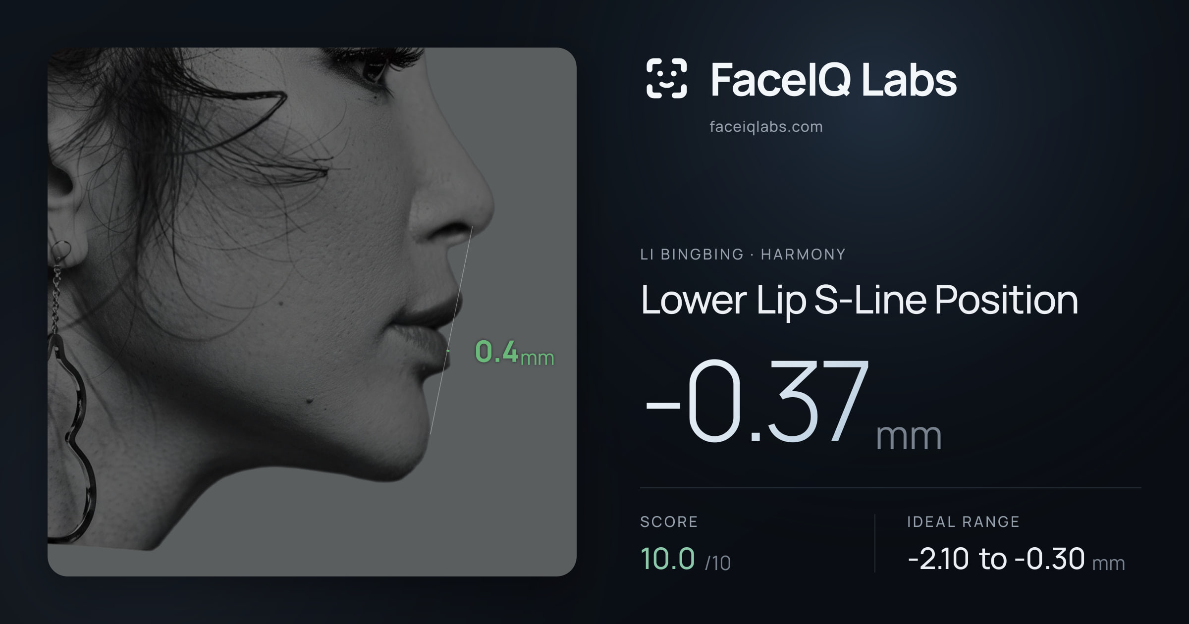 Li Bingbing Lower Lip S-Line Position: -0.37mm, drawn on the photo