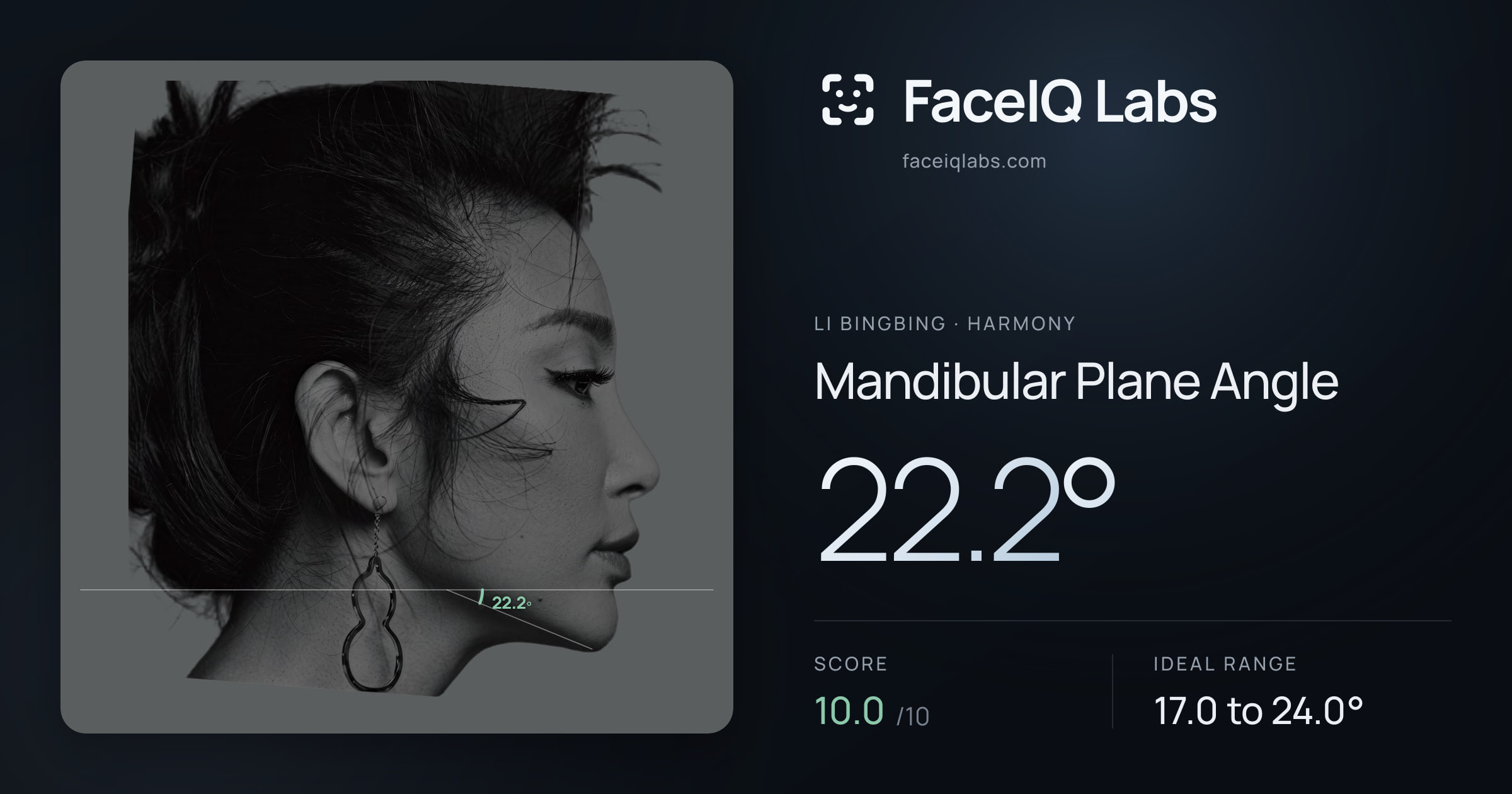 Li Bingbing Mandibular Plane Angle: 22.2°, drawn on the photo