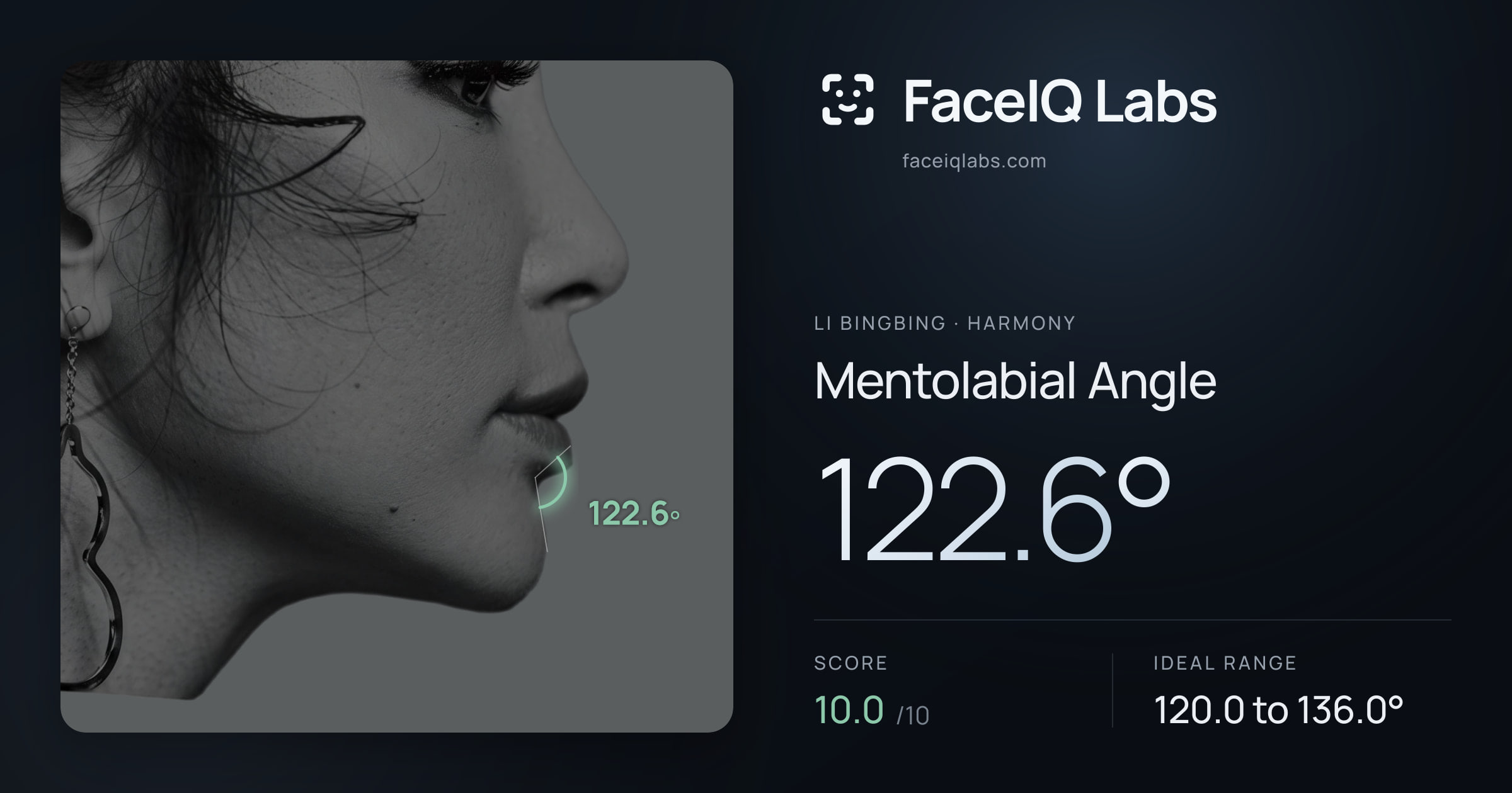 Li Bingbing Mentolabial Angle: 122.6°, drawn on the photo