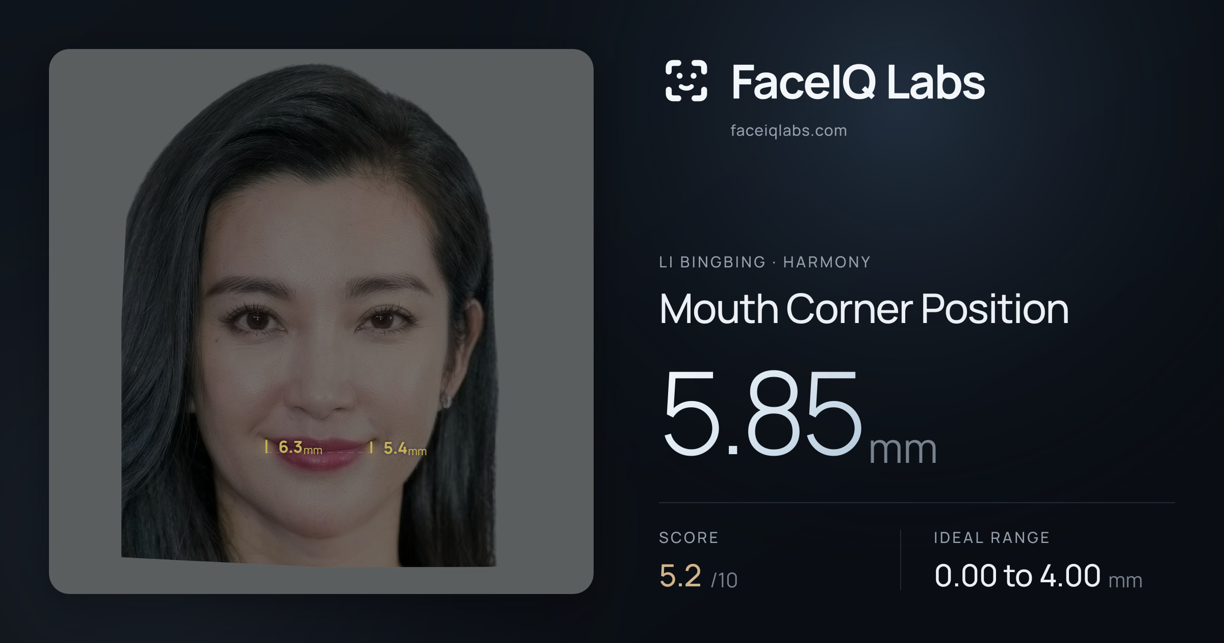 Li Bingbing Mouth Corner Position: 5.85mm, drawn on the photo