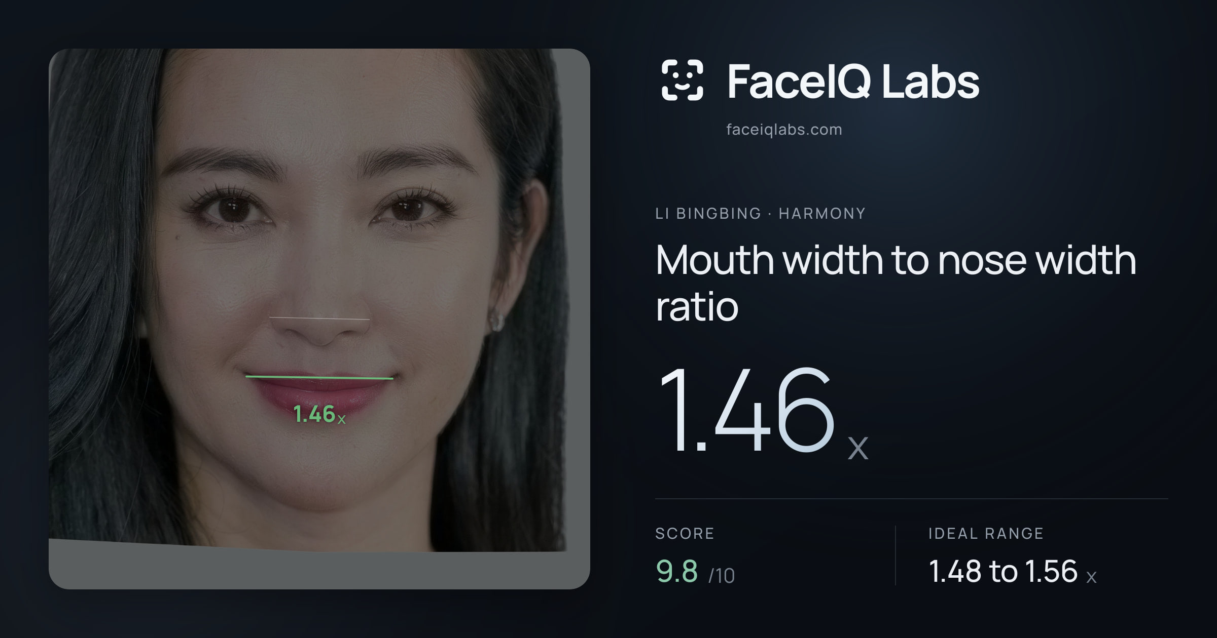 Li Bingbing Mouth width to nose width ratio: 1.46x, drawn on the photo
