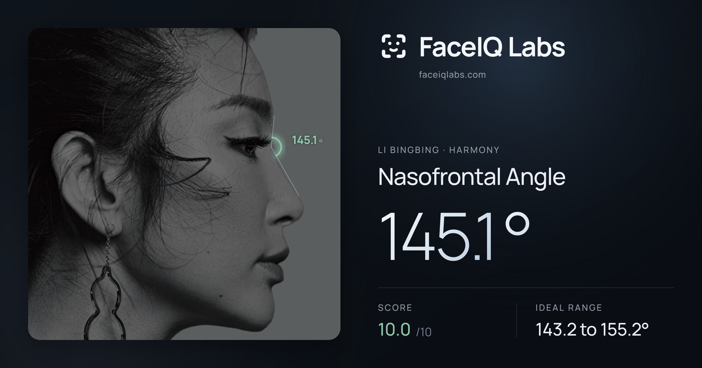 Li Bingbing Nasofrontal Angle: 145.1°, drawn on the photo
