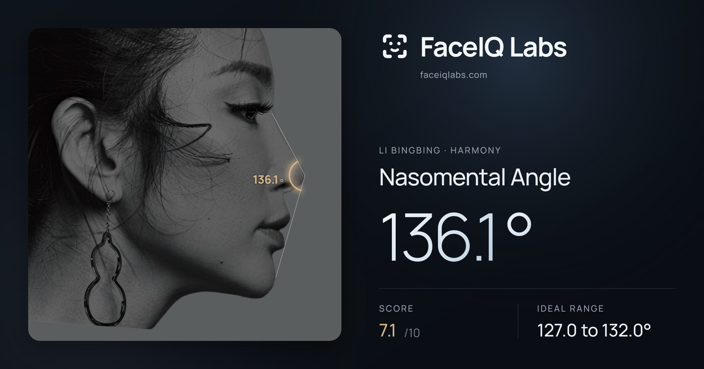 Li Bingbing Nasomental Angle: 136.1°, drawn on the photo