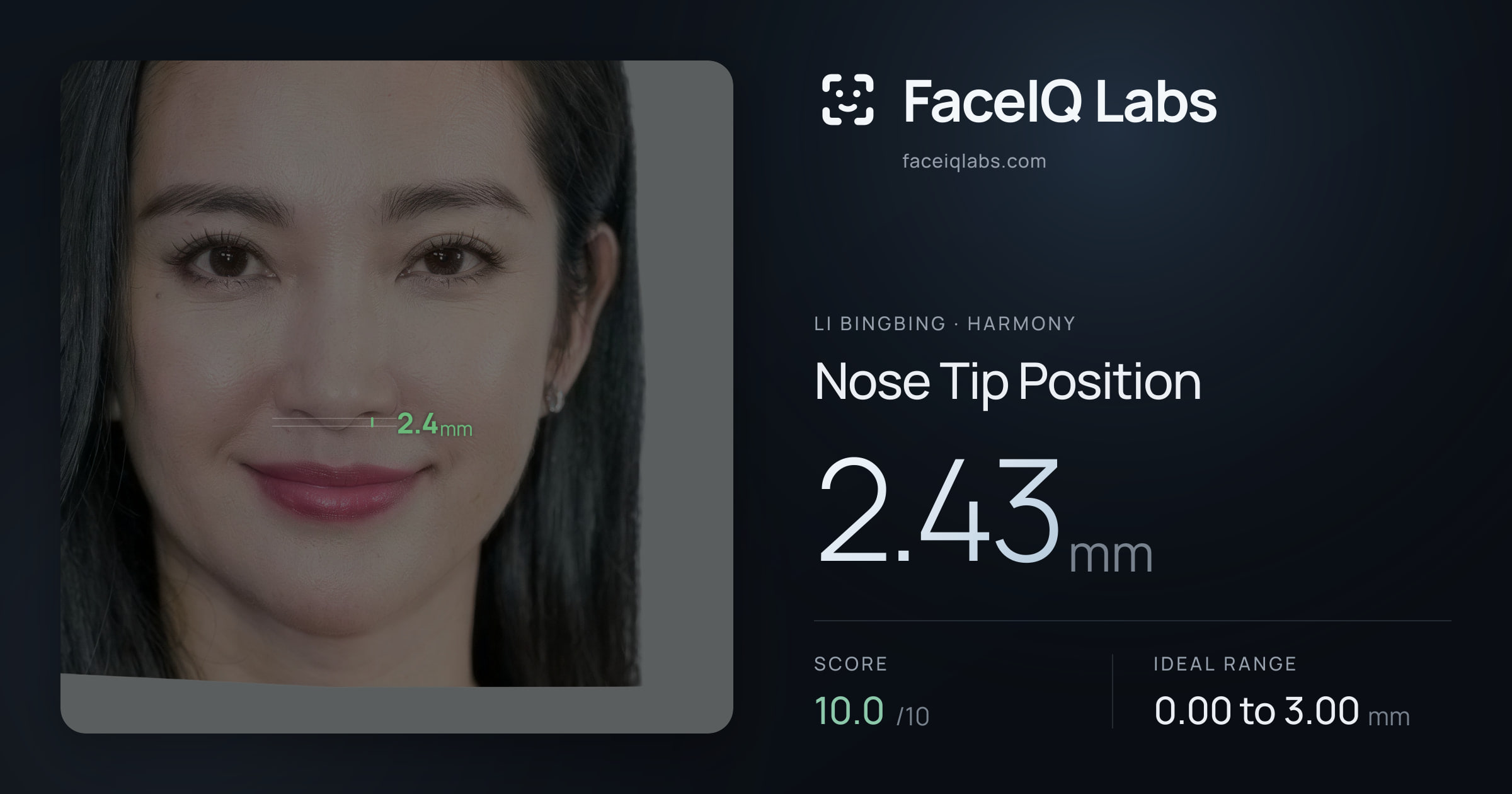 Li Bingbing Nose Tip Position: 2.43mm, drawn on the photo