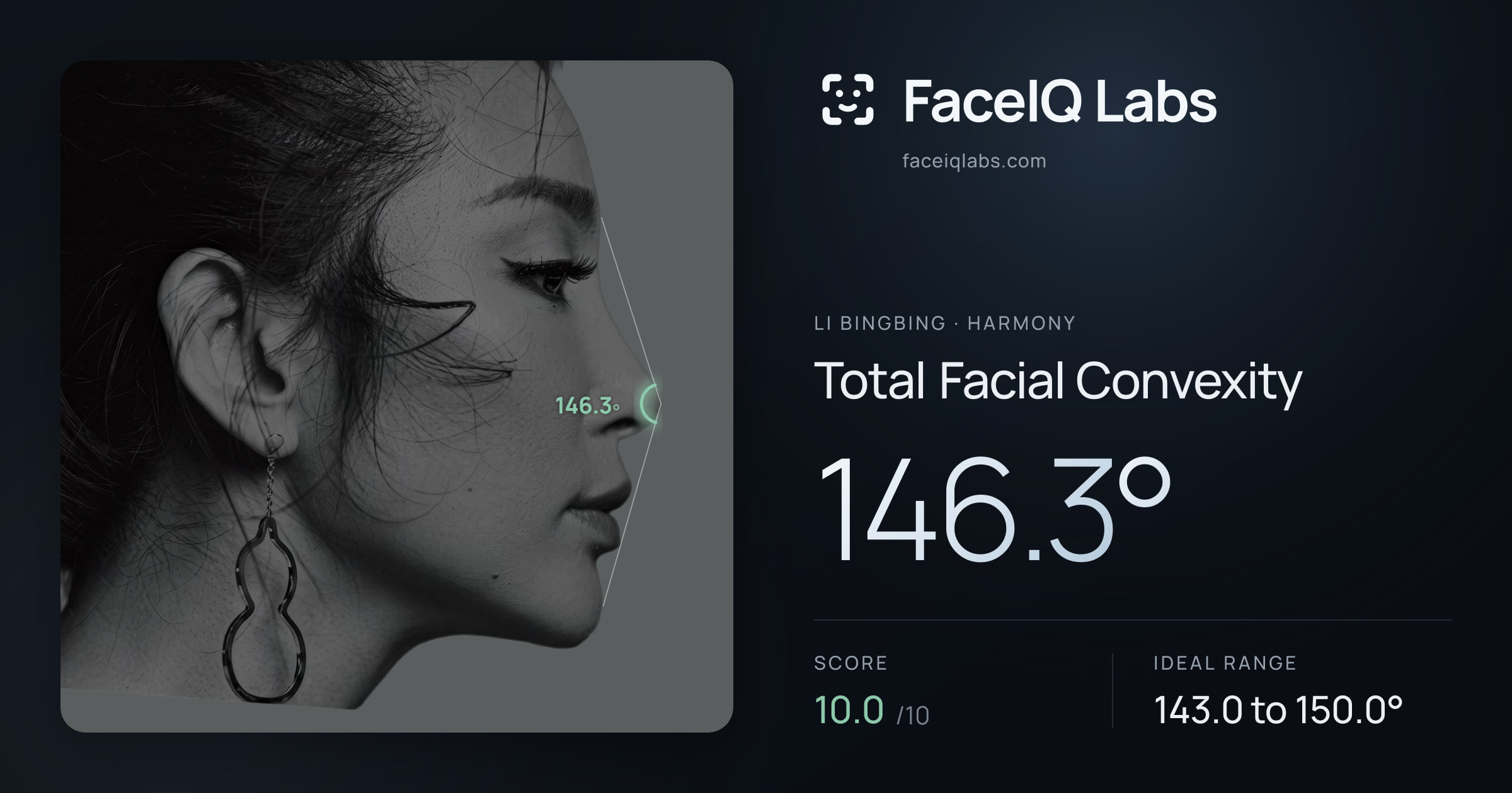 Li Bingbing Total Facial Convexity: 146.3°, drawn on the photo