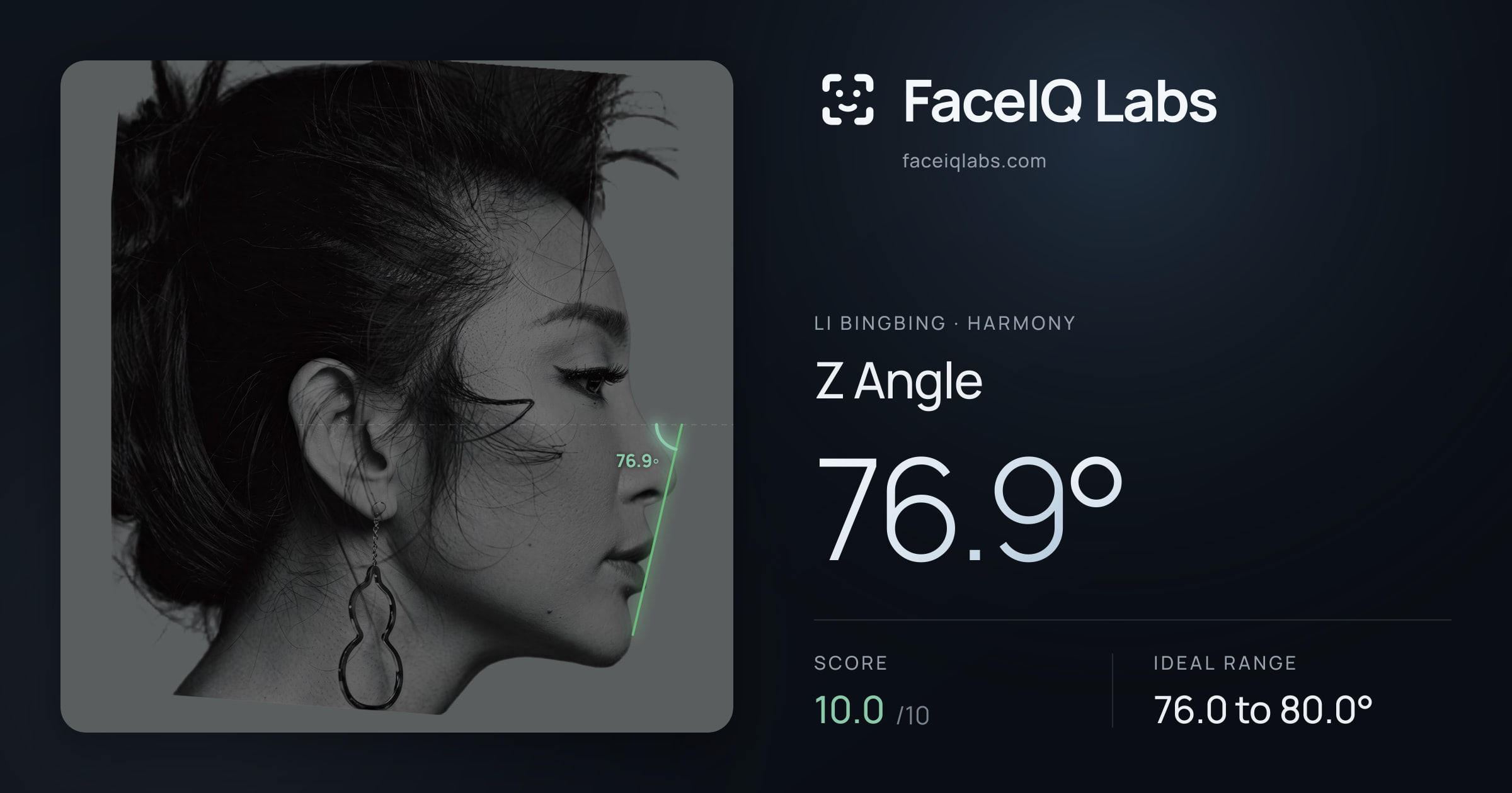 Li Bingbing Z Angle: 76.9°, drawn on the photo