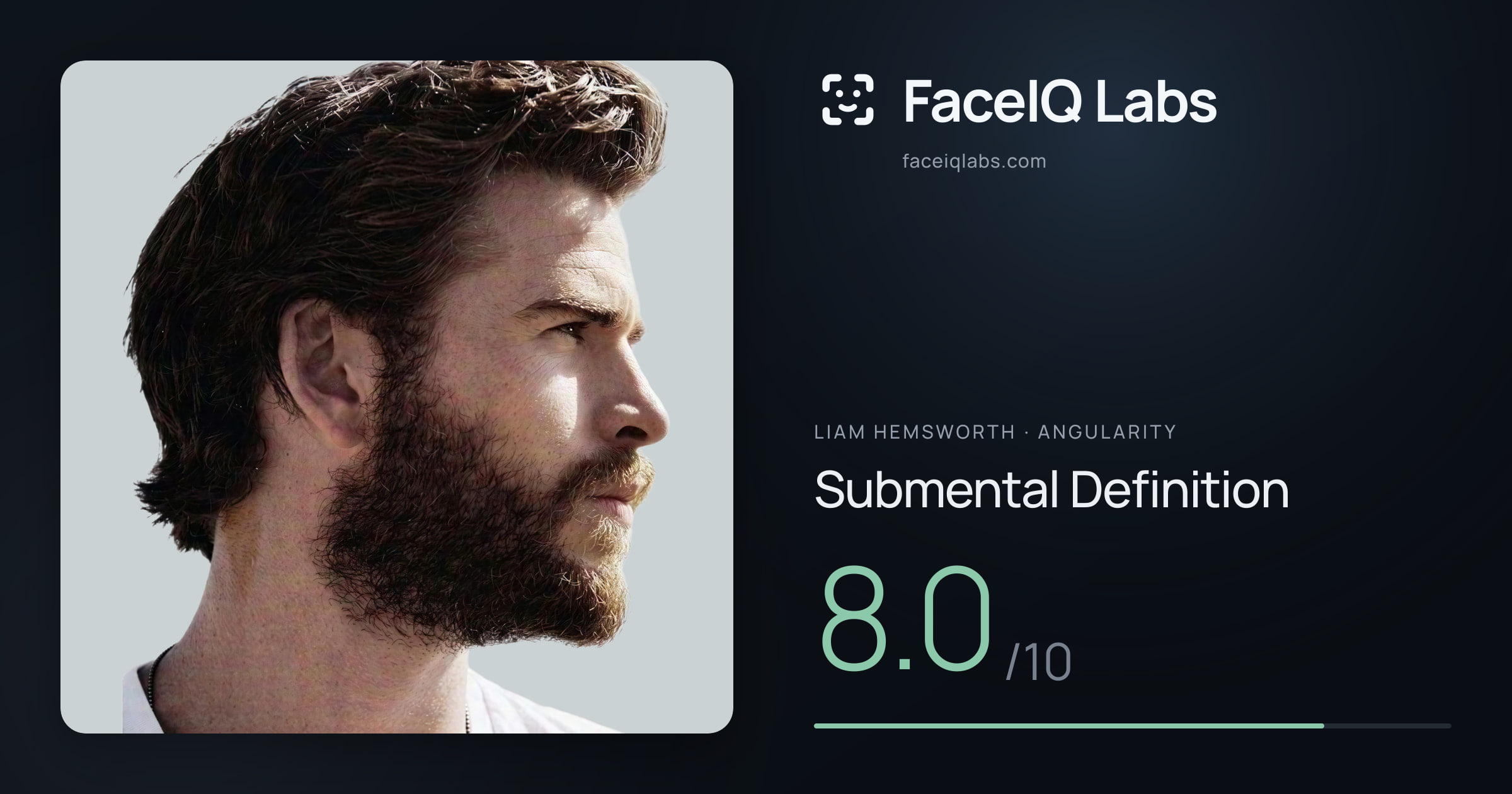 Liam Hemsworth Submental Definition: 8.0/10, drawn on the photo
