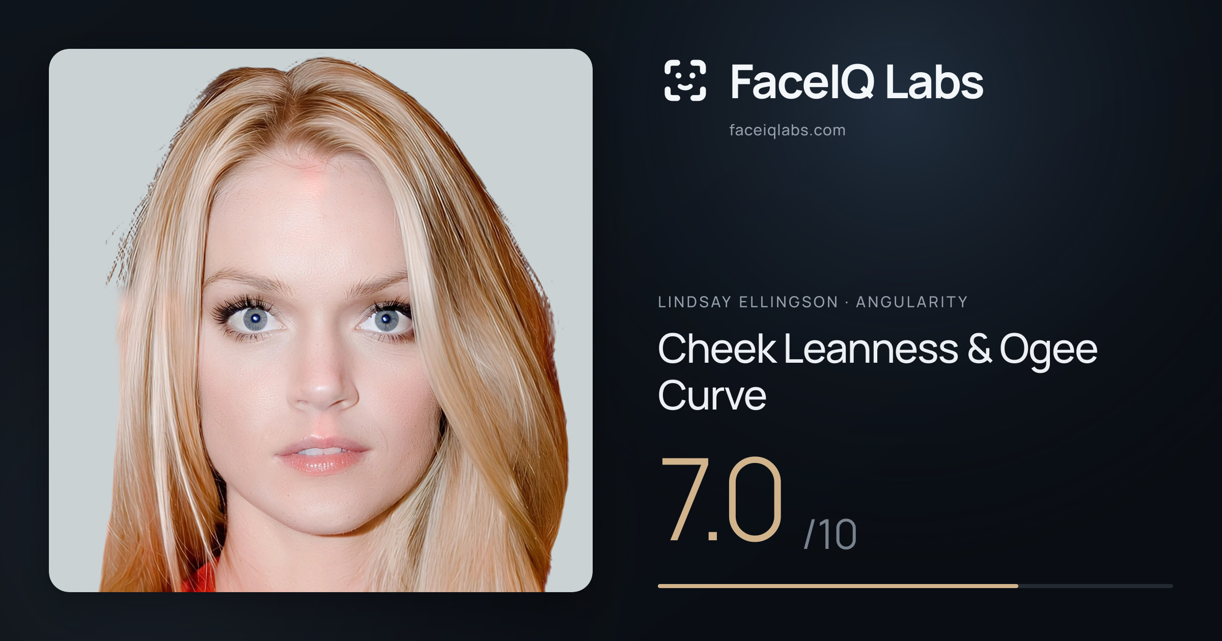 Lindsay Ellingson Cheek Leanness & Ogee Curve: 7.0/10, drawn on the photo