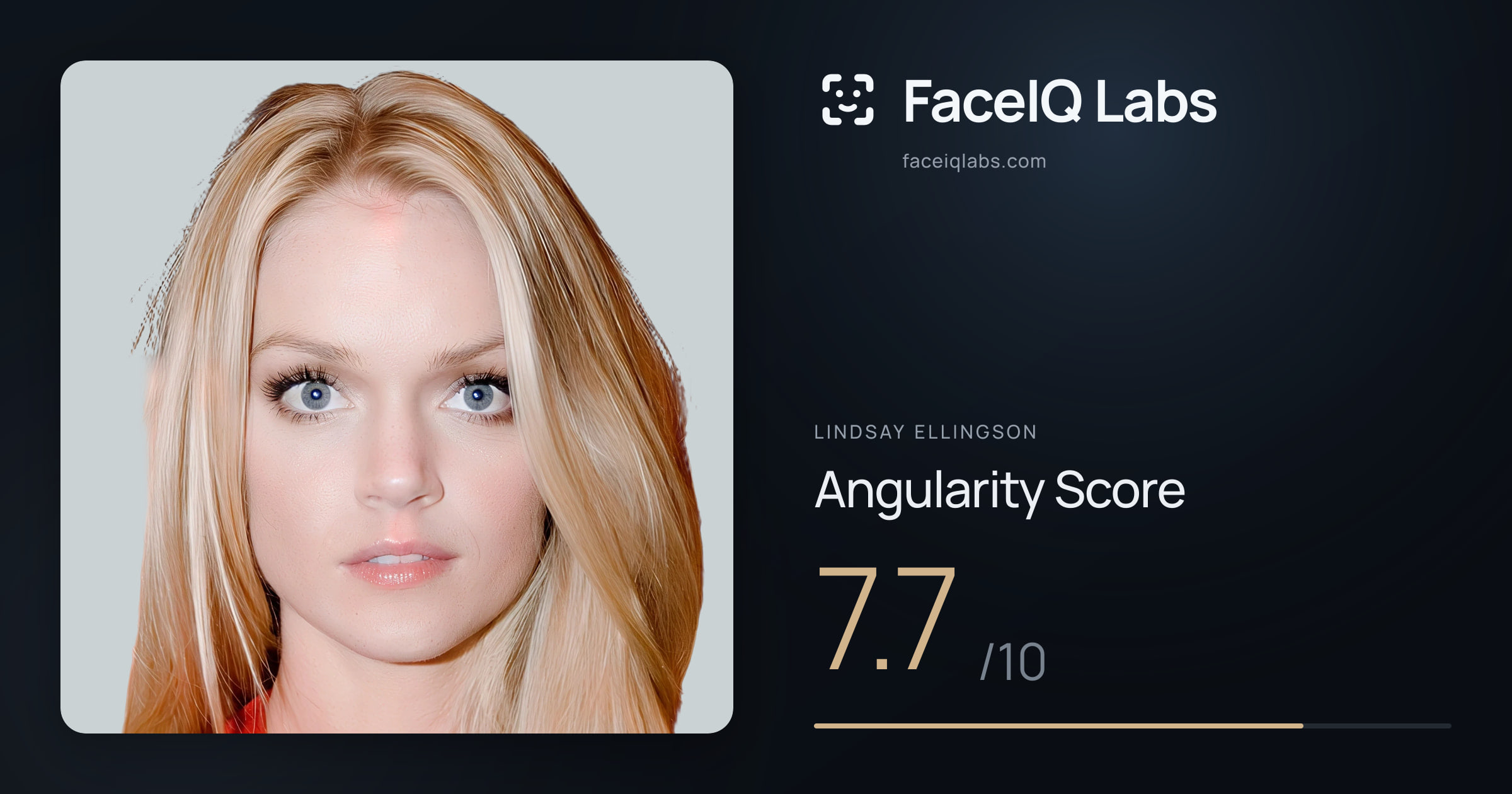 Lindsay Ellingson Angularity: 7.7/10, with each assessment drawn on the photo