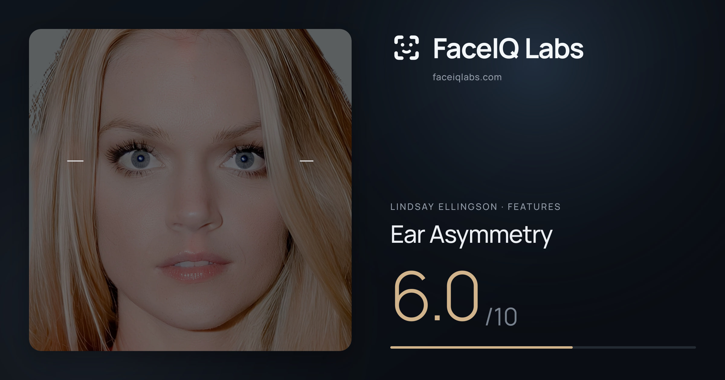 Lindsay Ellingson Ear Asymmetry: 6.0/10, drawn on the photo