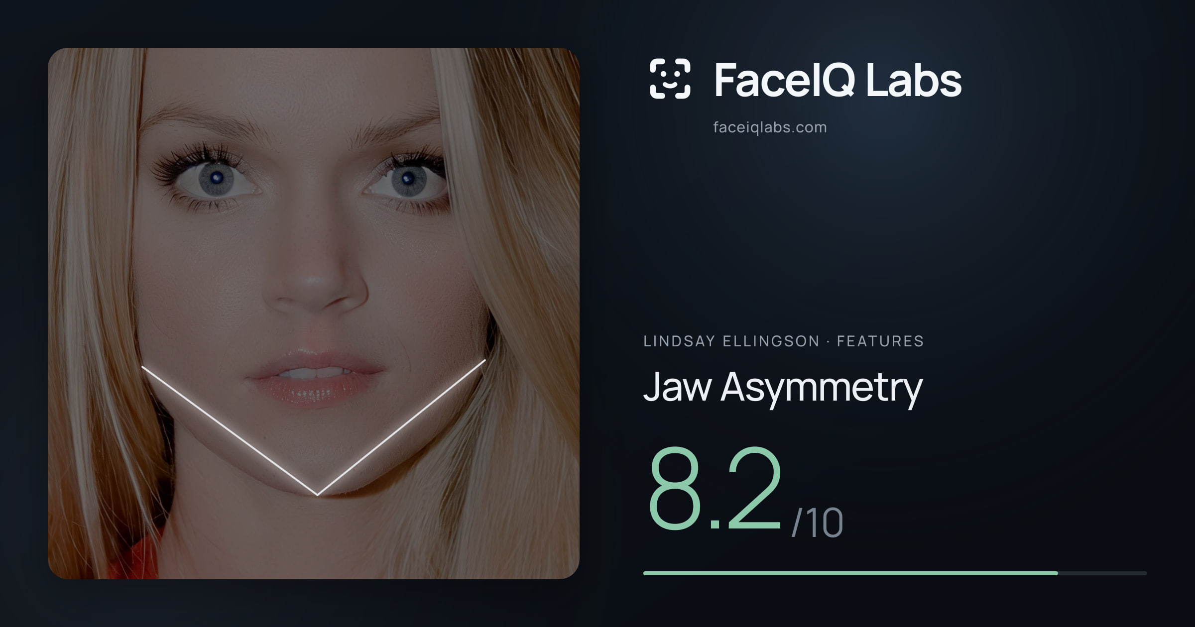Lindsay Ellingson Jaw Asymmetry: 8.2/10, drawn on the photo