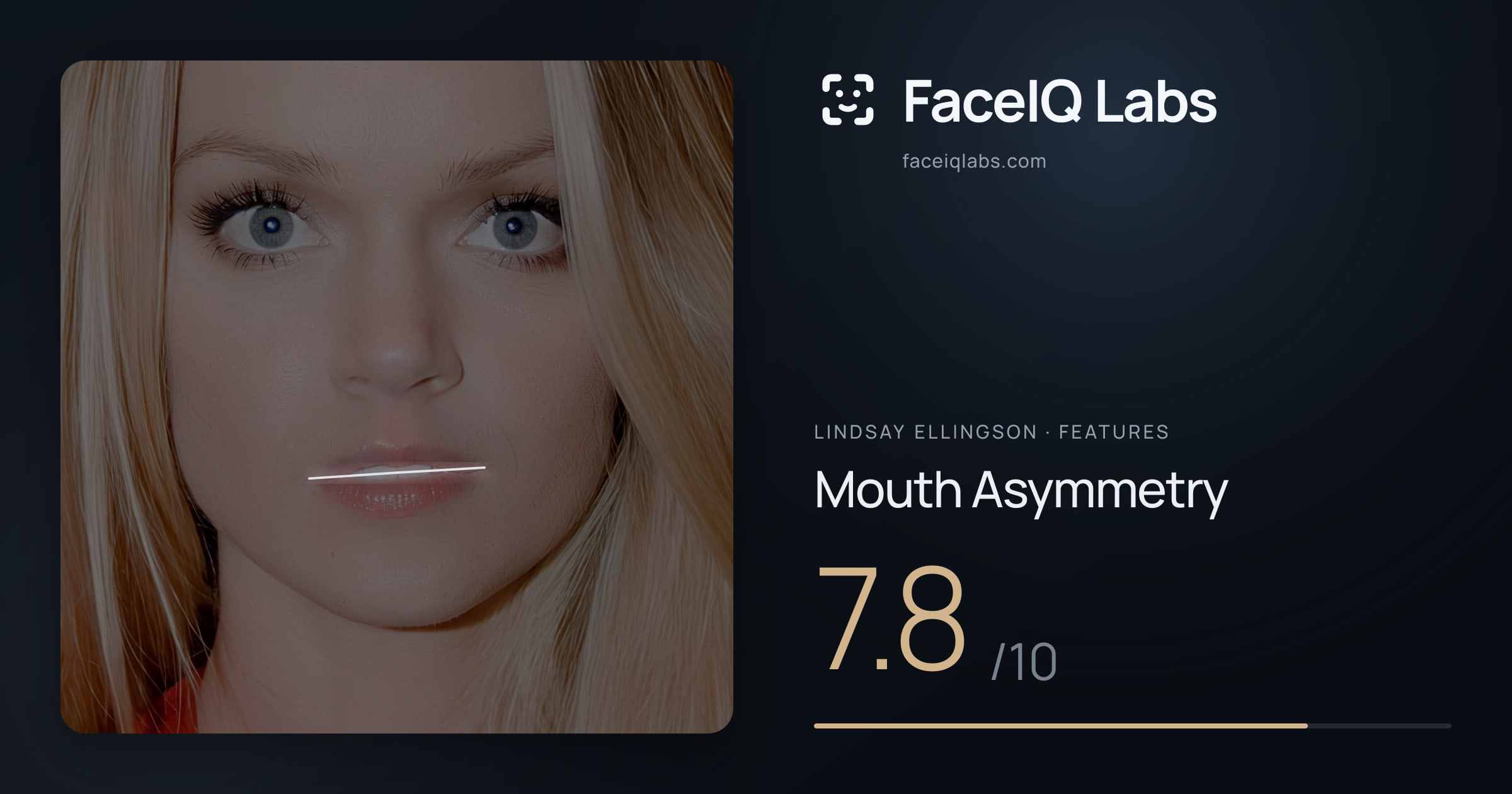 Lindsay Ellingson Mouth Asymmetry: 7.8/10, drawn on the photo