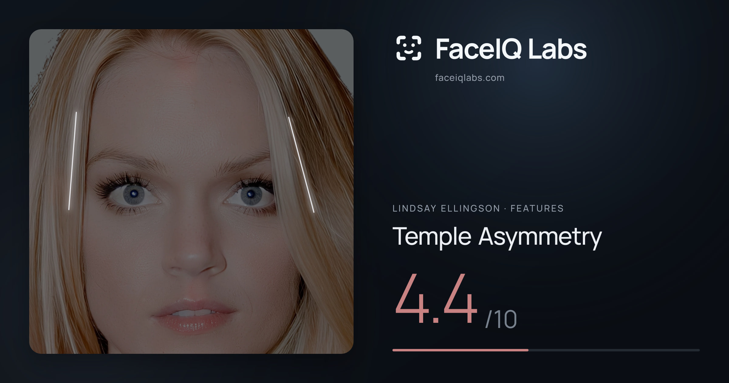 Lindsay Ellingson Temple Asymmetry: 4.4/10, drawn on the photo