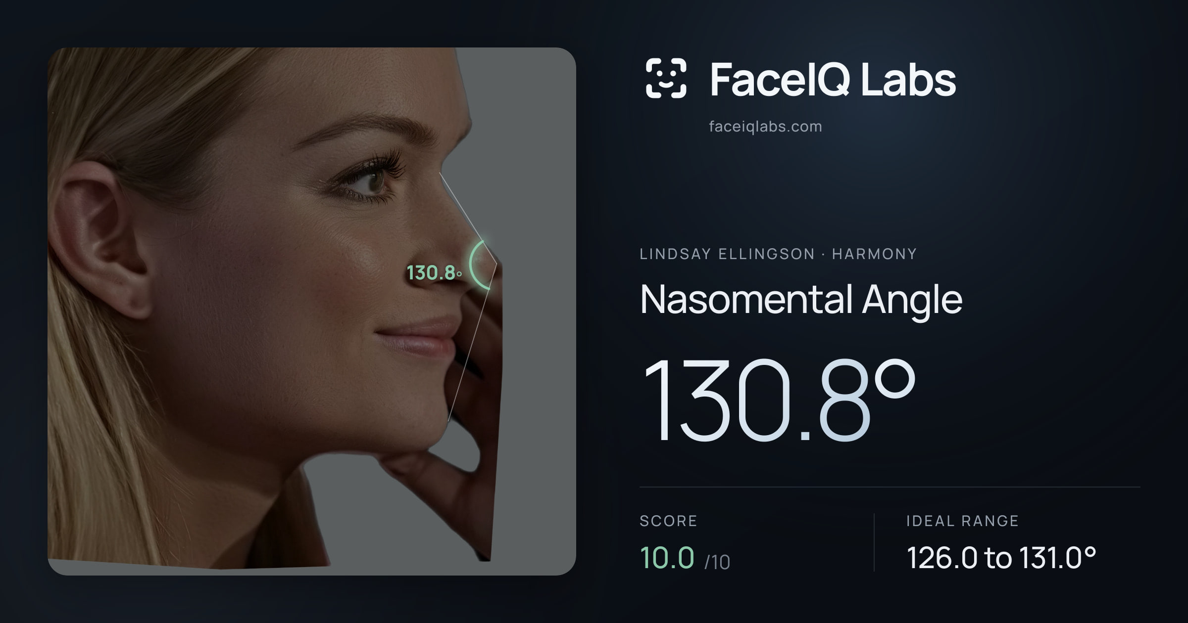 Lindsay Ellingson Nasomental Angle: 130.8°, drawn on the photo