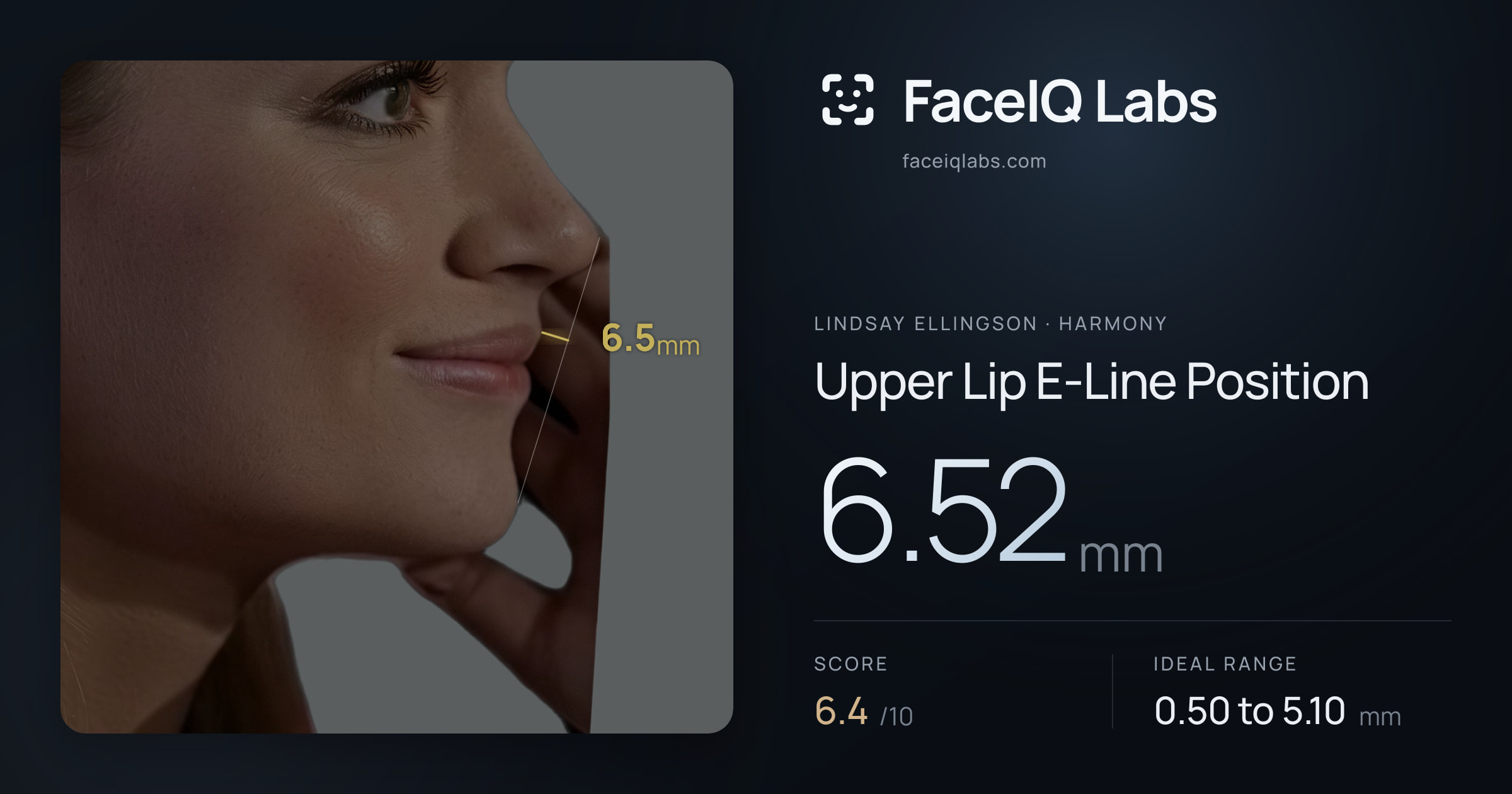 Lindsay Ellingson Upper Lip E-Line Position: 6.52mm, drawn on the photo