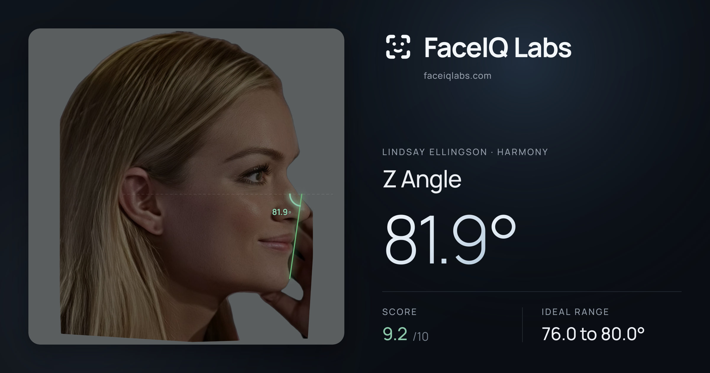 Lindsay Ellingson Z Angle: 81.9°, drawn on the photo