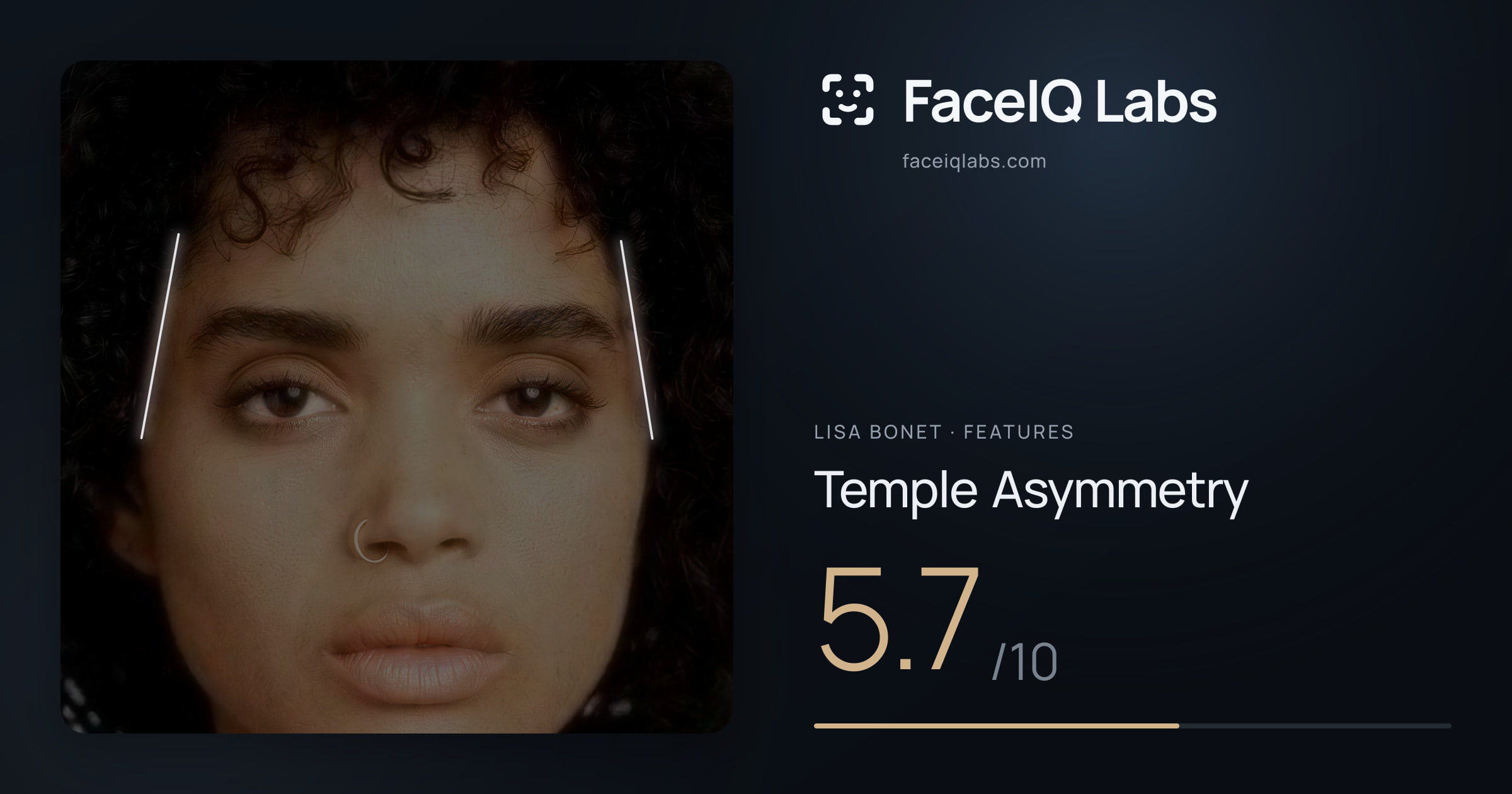 Lisa Bonet Temple Asymmetry: 5.7/10, drawn on the photo