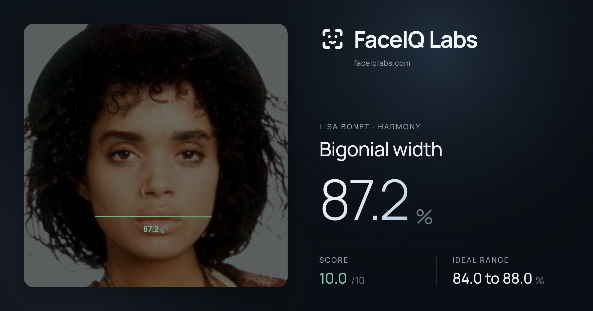 Lisa Bonet Bigonial width: 87.2%, drawn on the photo