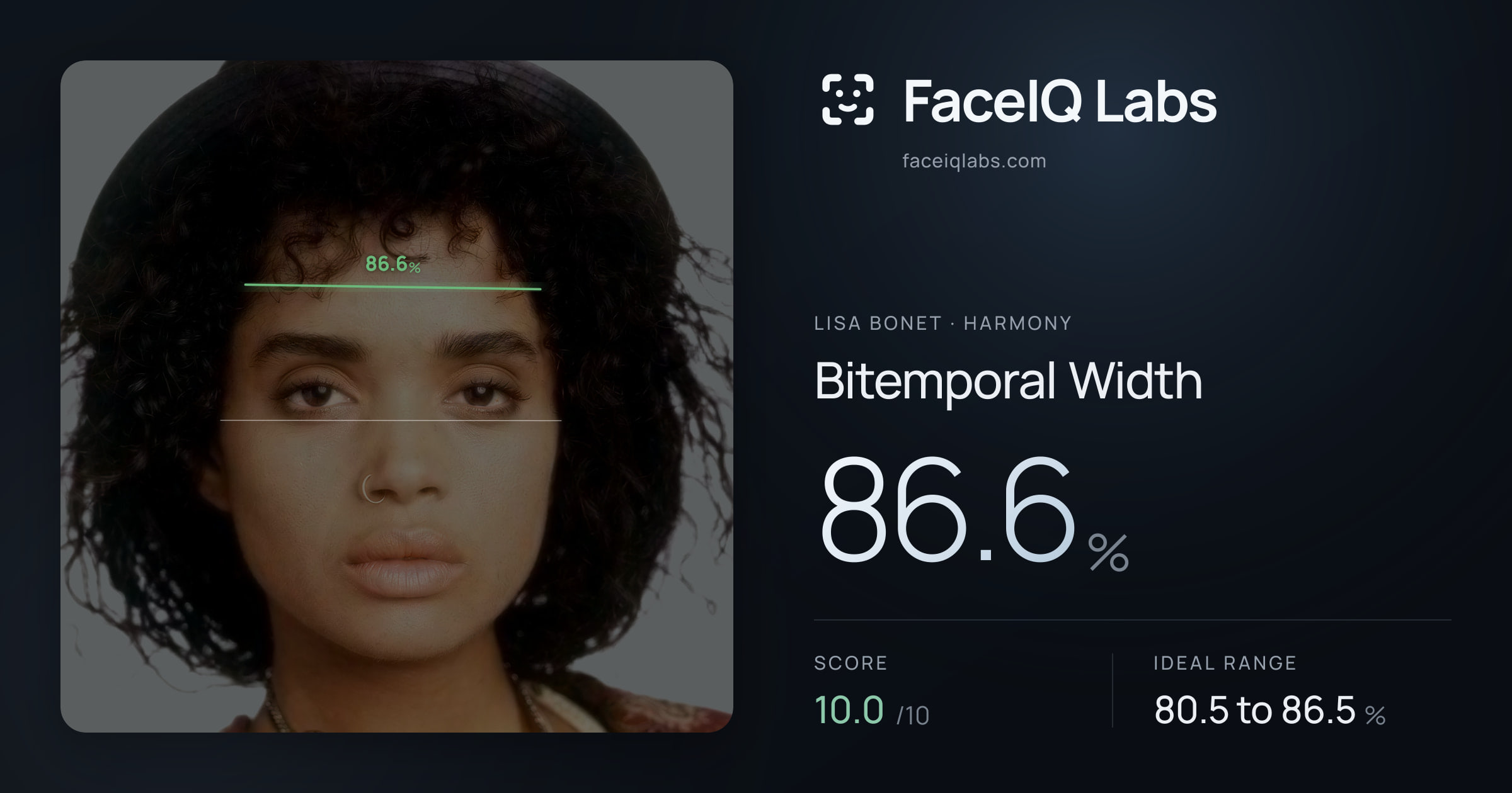 Lisa Bonet Bitemporal Width: 86.6%, drawn on the photo