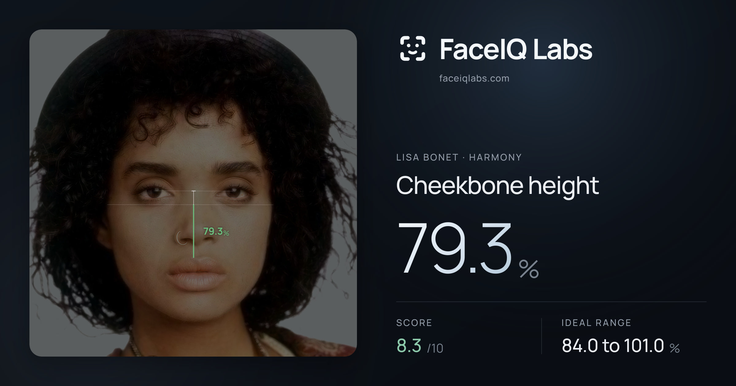Lisa Bonet Cheekbone height: 79.3%, drawn on the photo