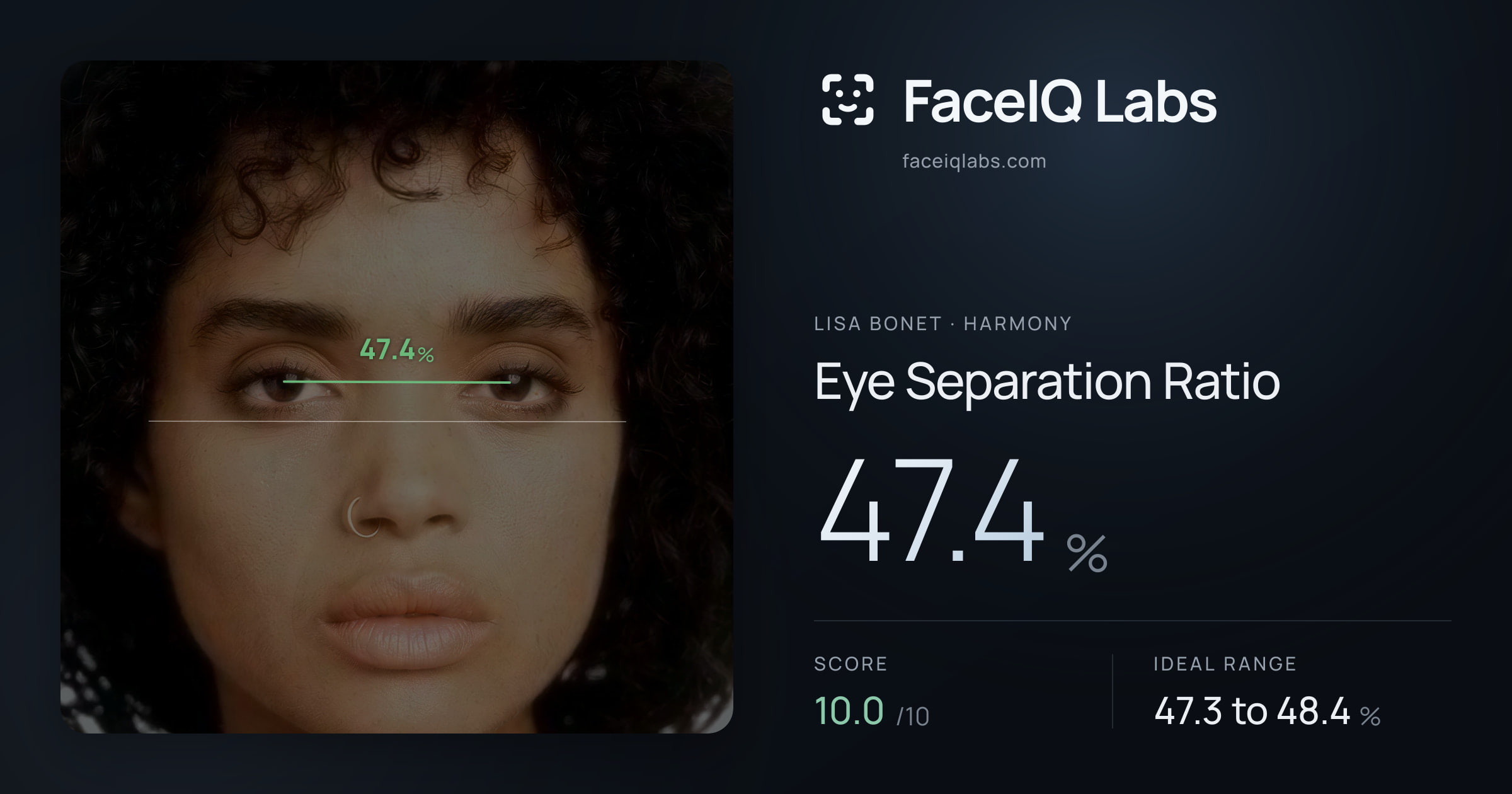 Lisa Bonet Eye Separation Ratio: 47.4%, drawn on the photo