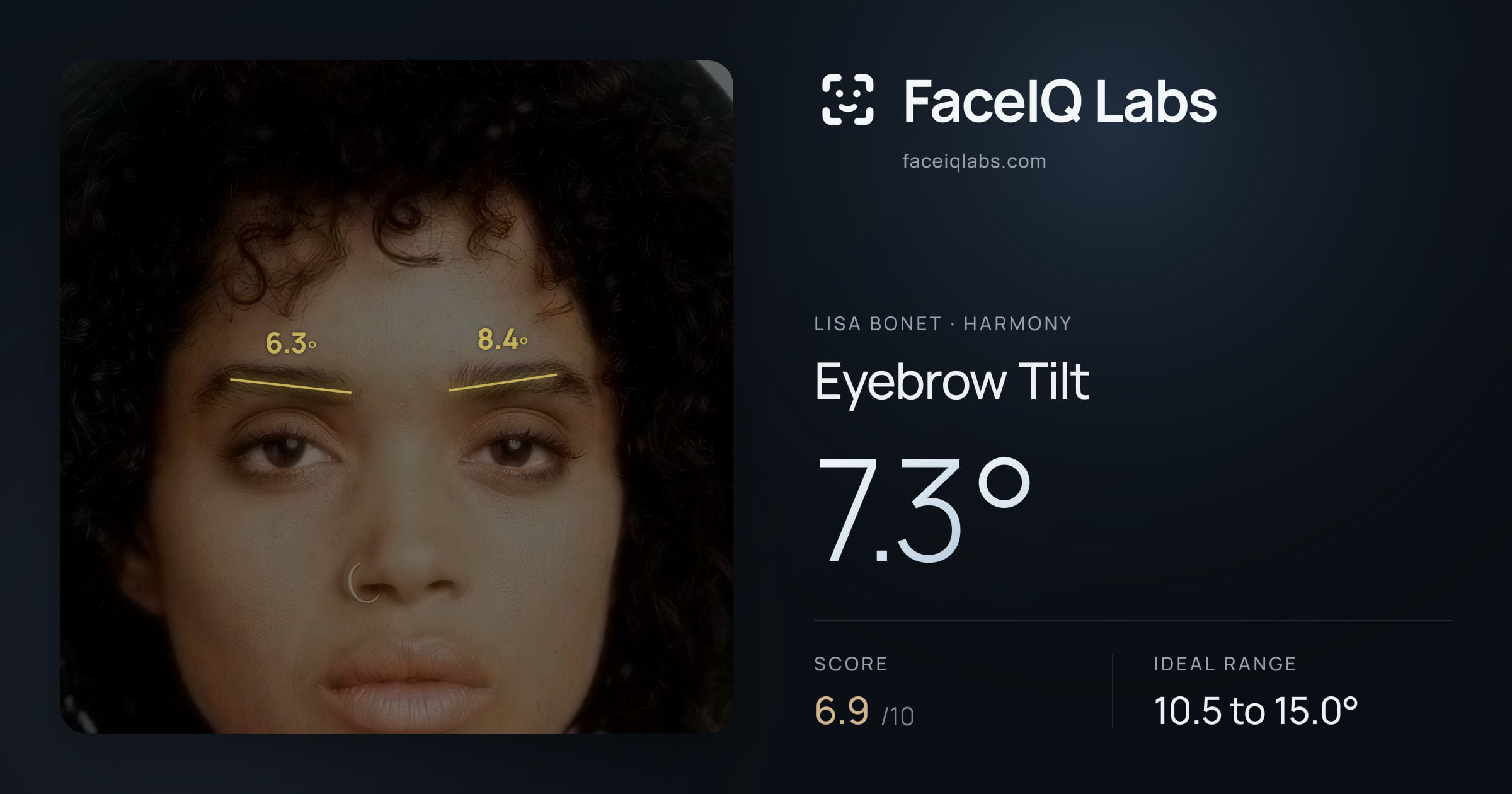 Lisa Bonet Eyebrow Tilt: 7.3°, drawn on the photo