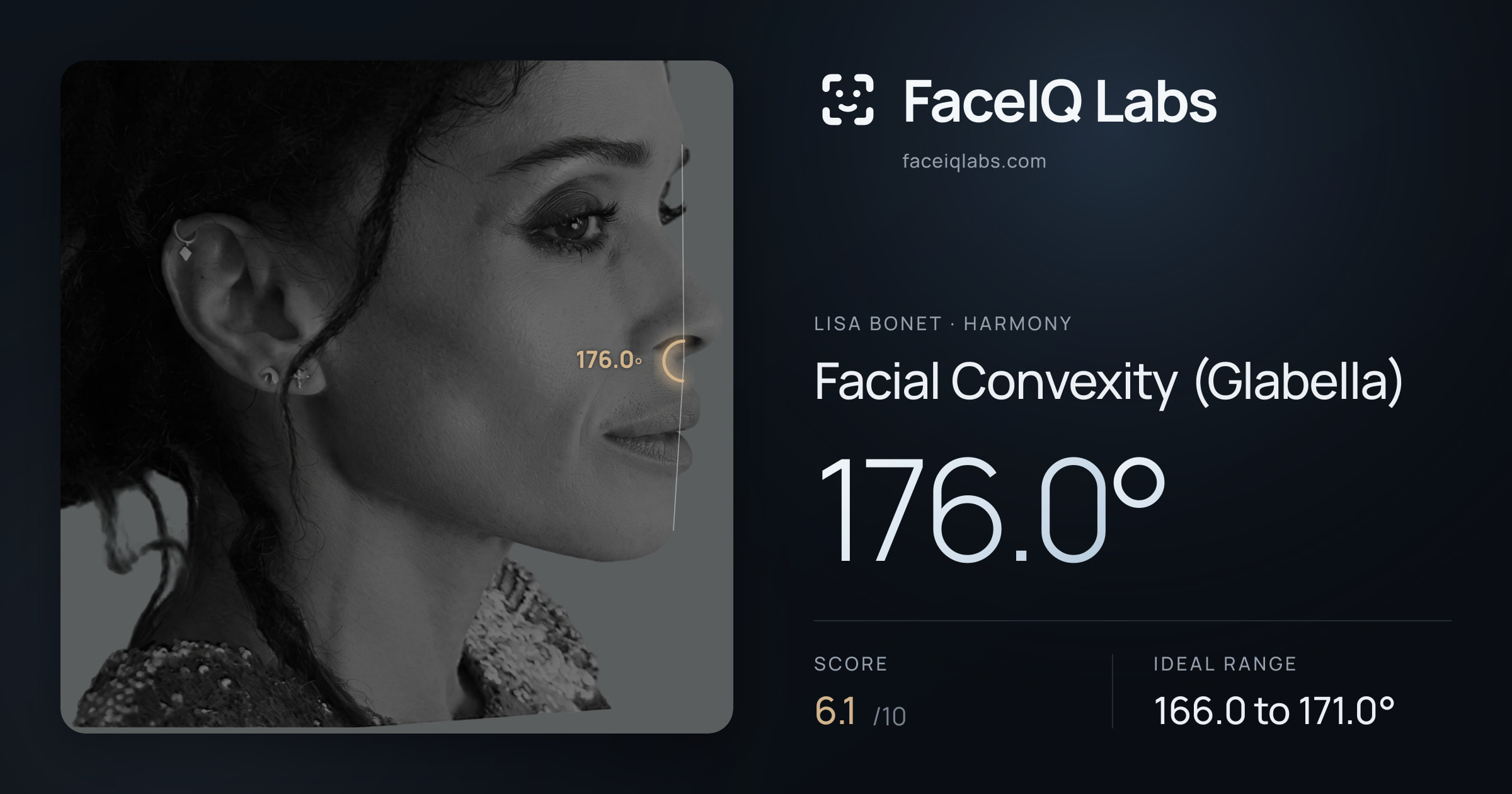 Lisa Bonet Facial Convexity (Glabella): 176.0°, drawn on the photo