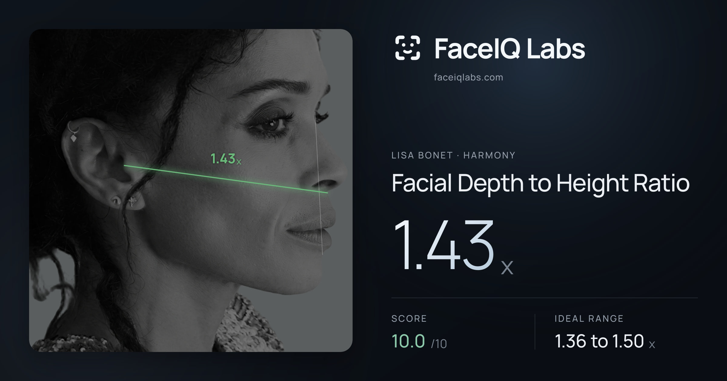 Lisa Bonet Facial Depth to Height Ratio: 1.43x, drawn on the photo