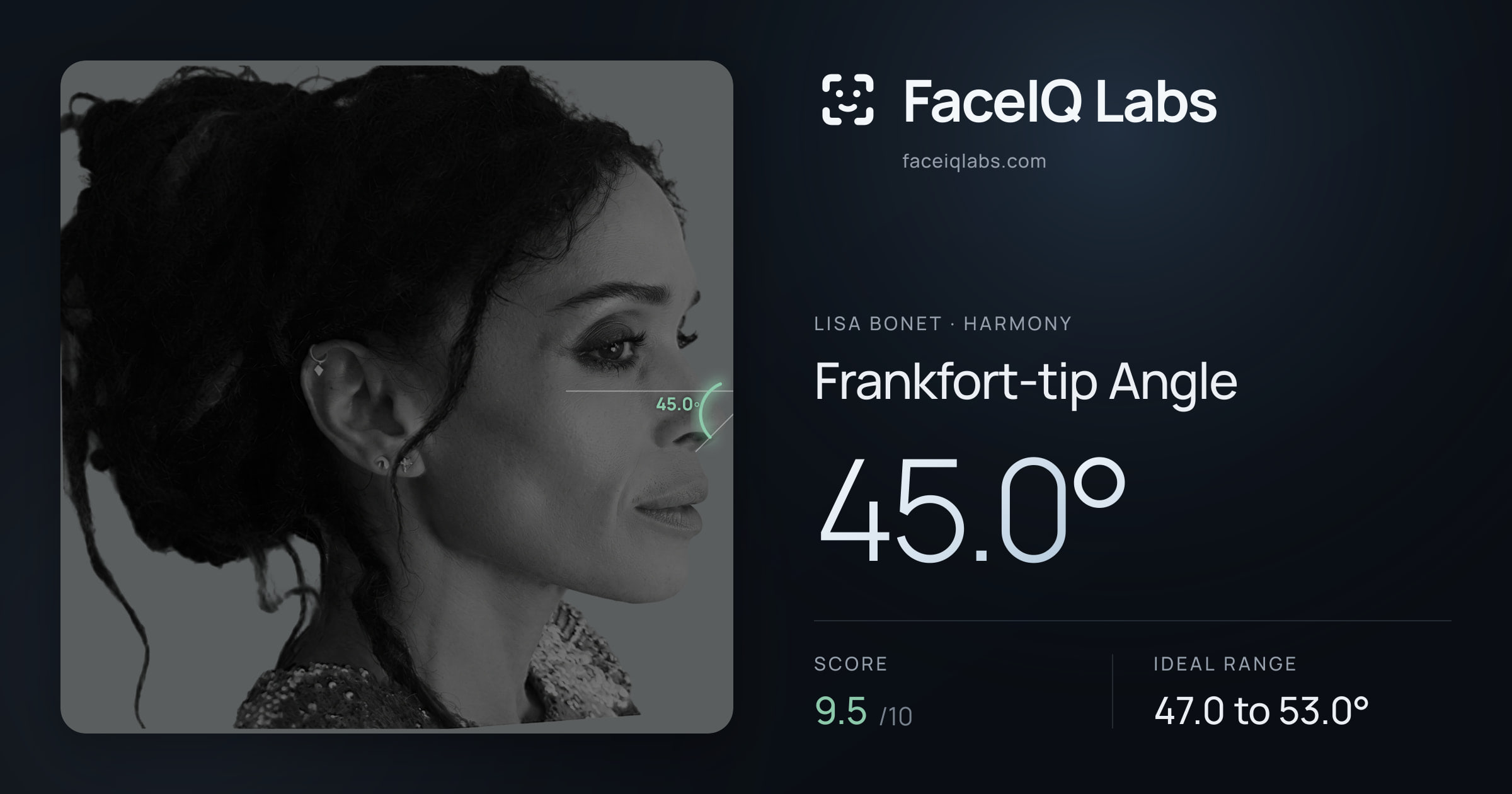 Lisa Bonet Frankfort-tip Angle: 45.0°, drawn on the photo
