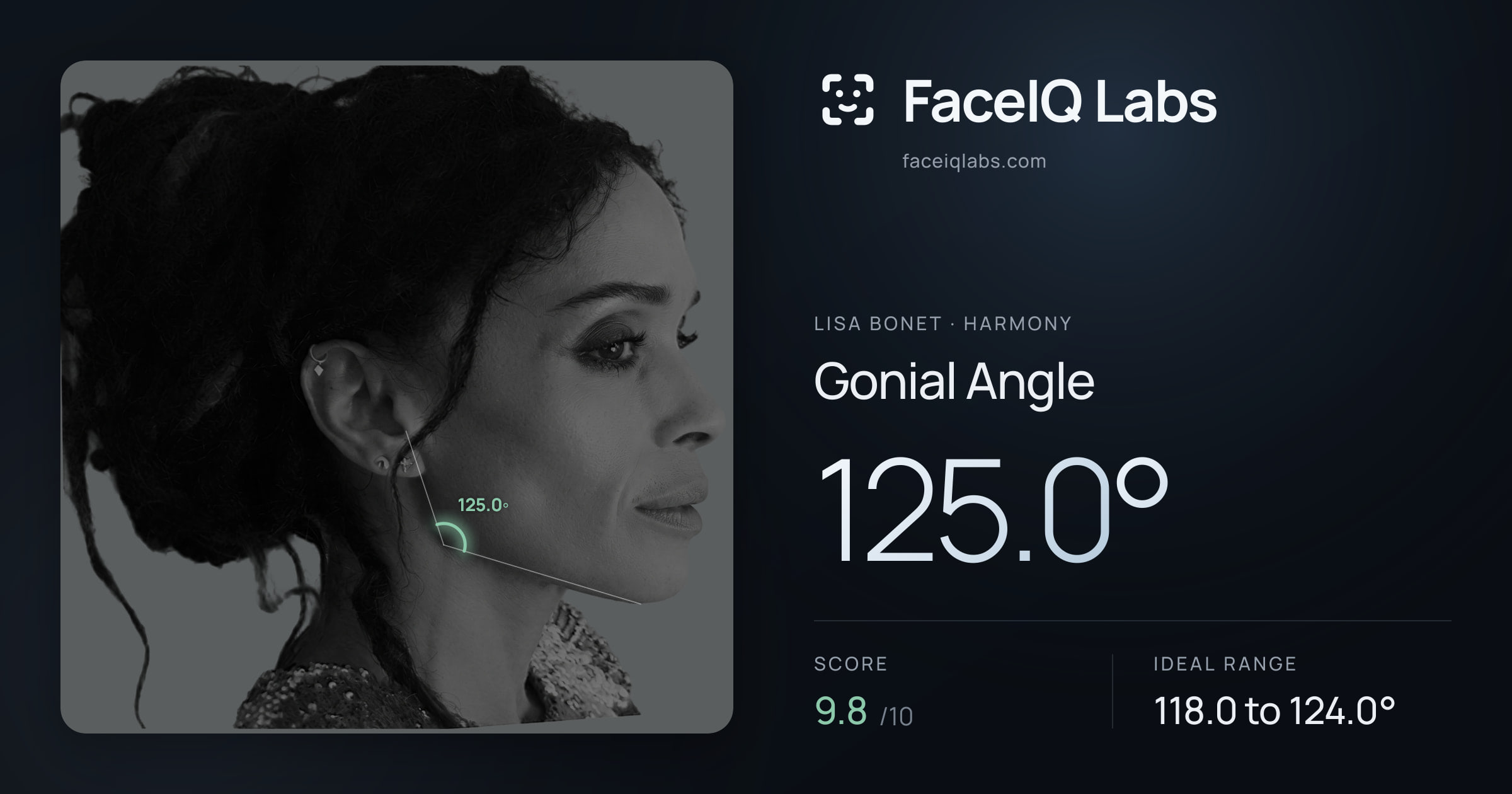 Lisa Bonet Gonial Angle: 125.0°, drawn on the photo