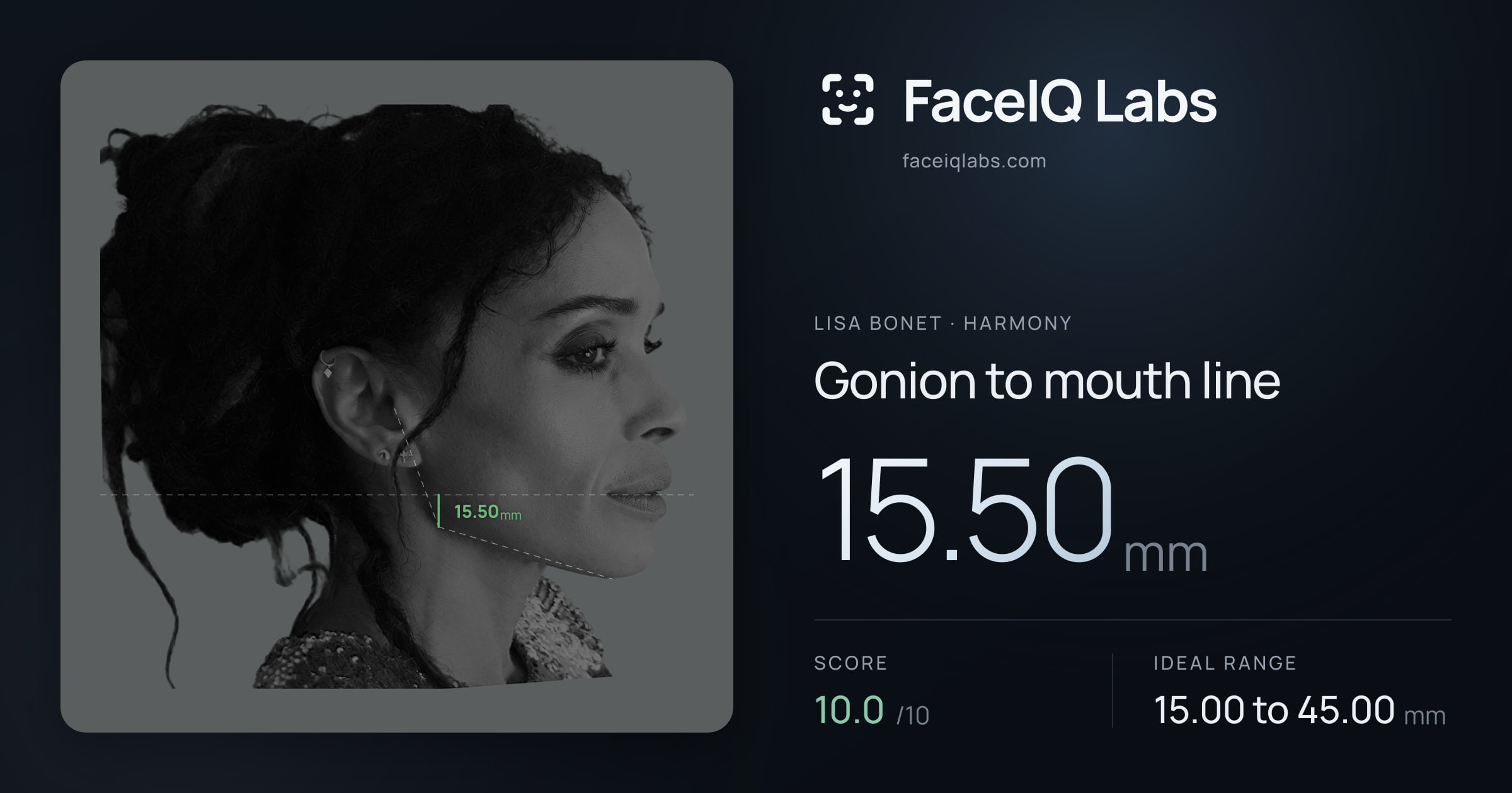 Lisa Bonet Gonion to mouth line: 15.50mm, drawn on the photo