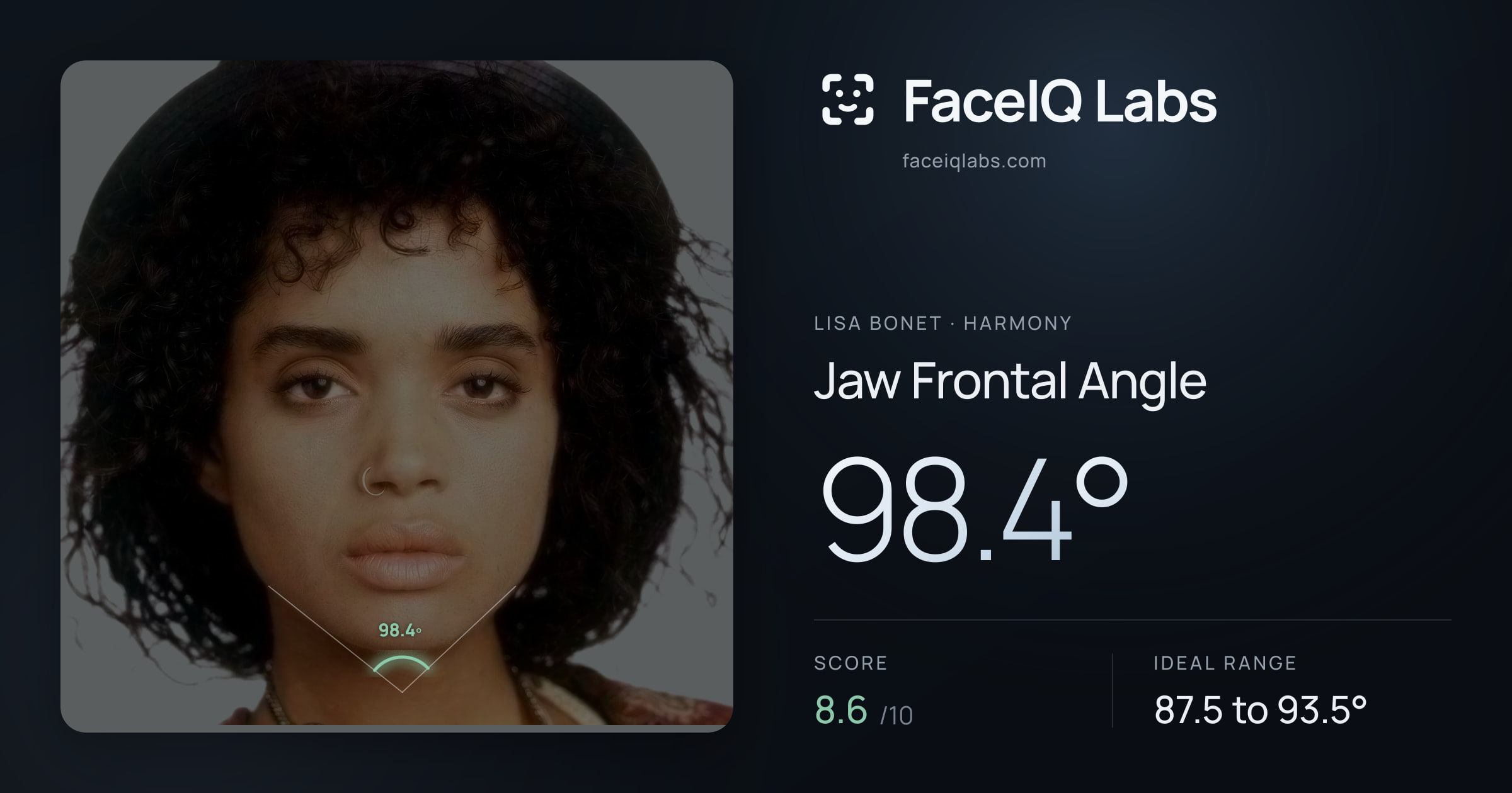 Lisa Bonet Jaw Frontal Angle: 98.4°, drawn on the photo