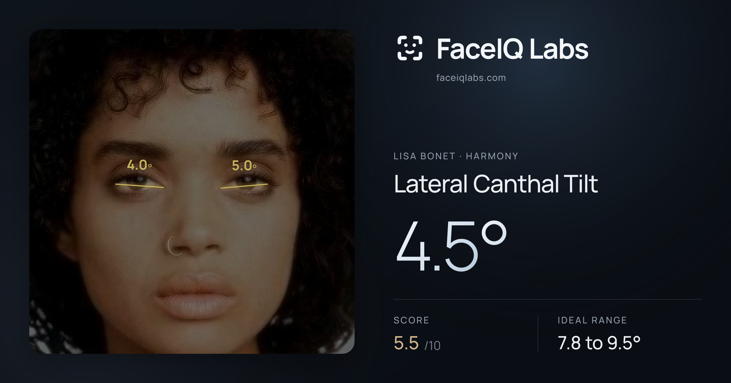 Lisa Bonet Lateral Canthal Tilt: 4.5°, drawn on the photo