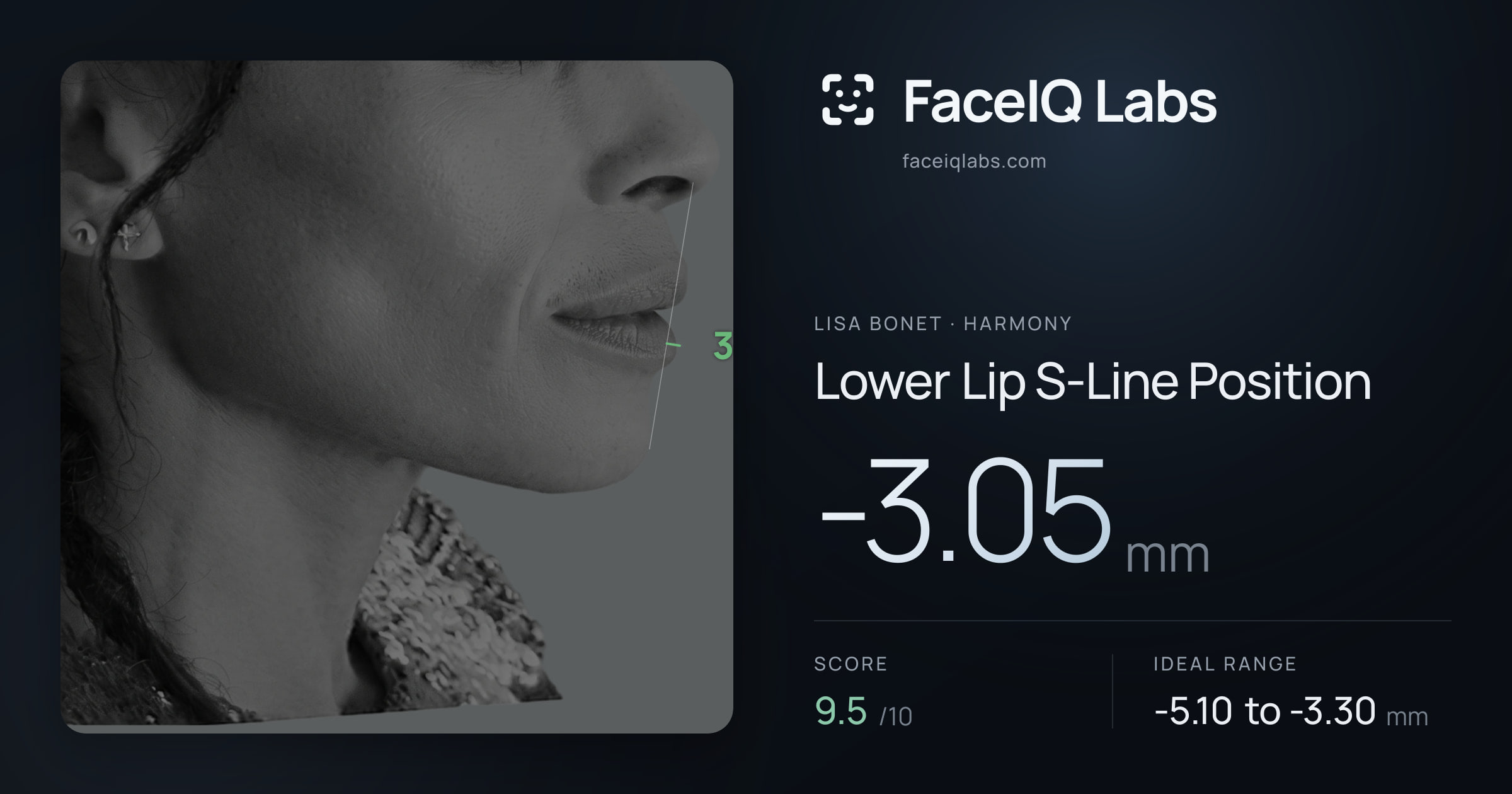 Lisa Bonet Lower Lip S-Line Position: -3.05mm, drawn on the photo