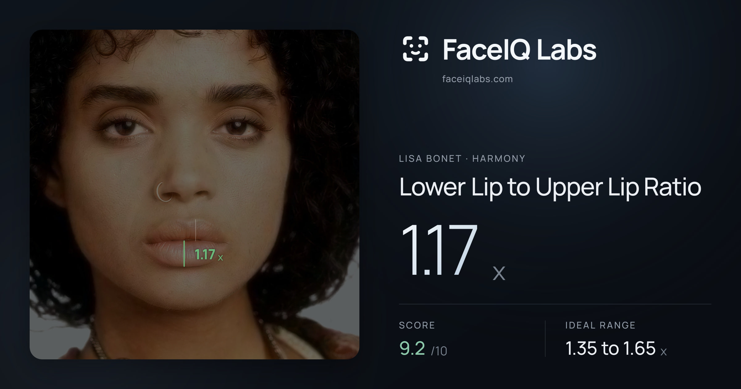 Lisa Bonet Lower Lip to Upper Lip Ratio: 1.17x, drawn on the photo