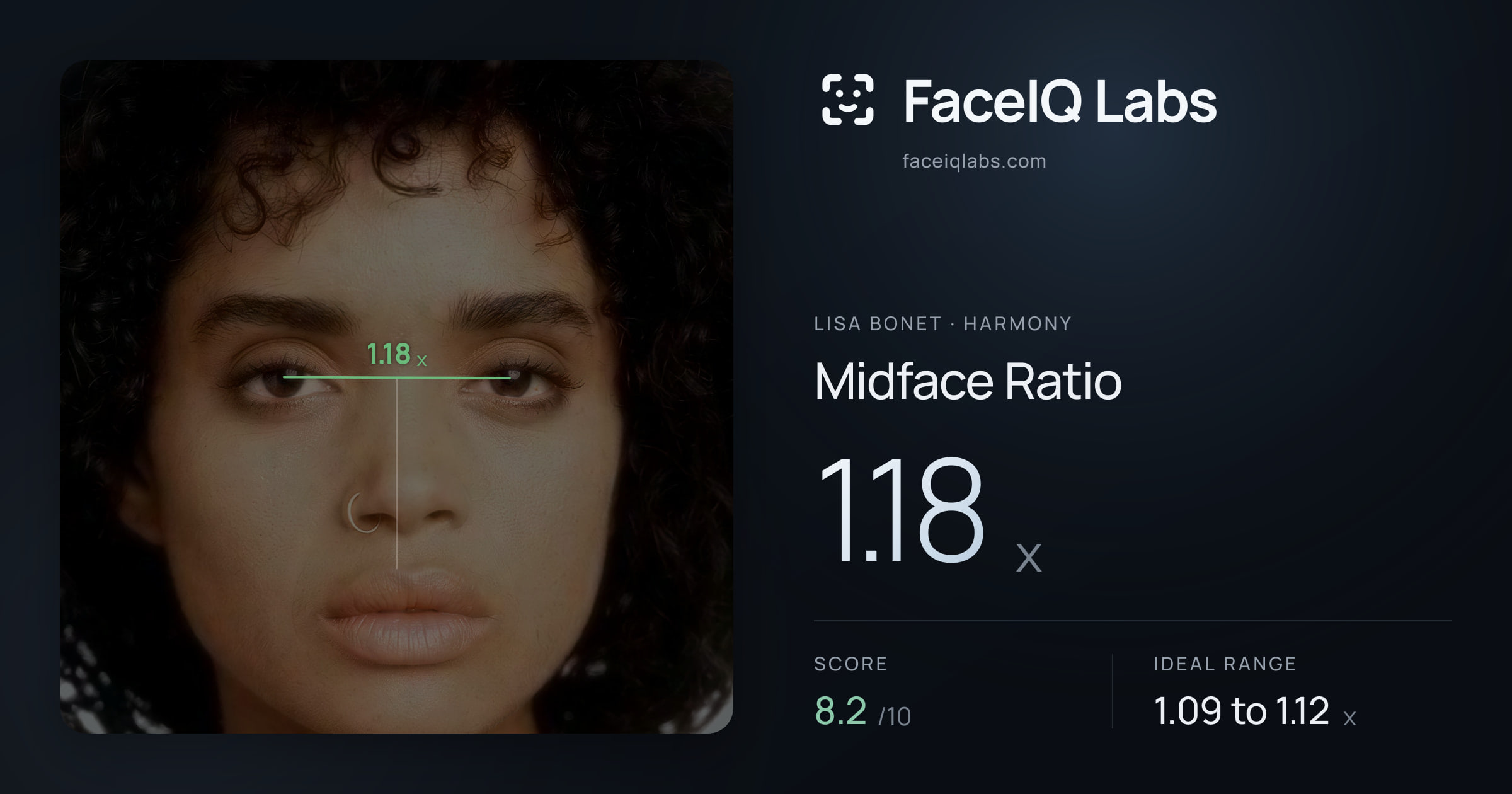 Lisa Bonet Midface Ratio: 1.18x, drawn on the photo