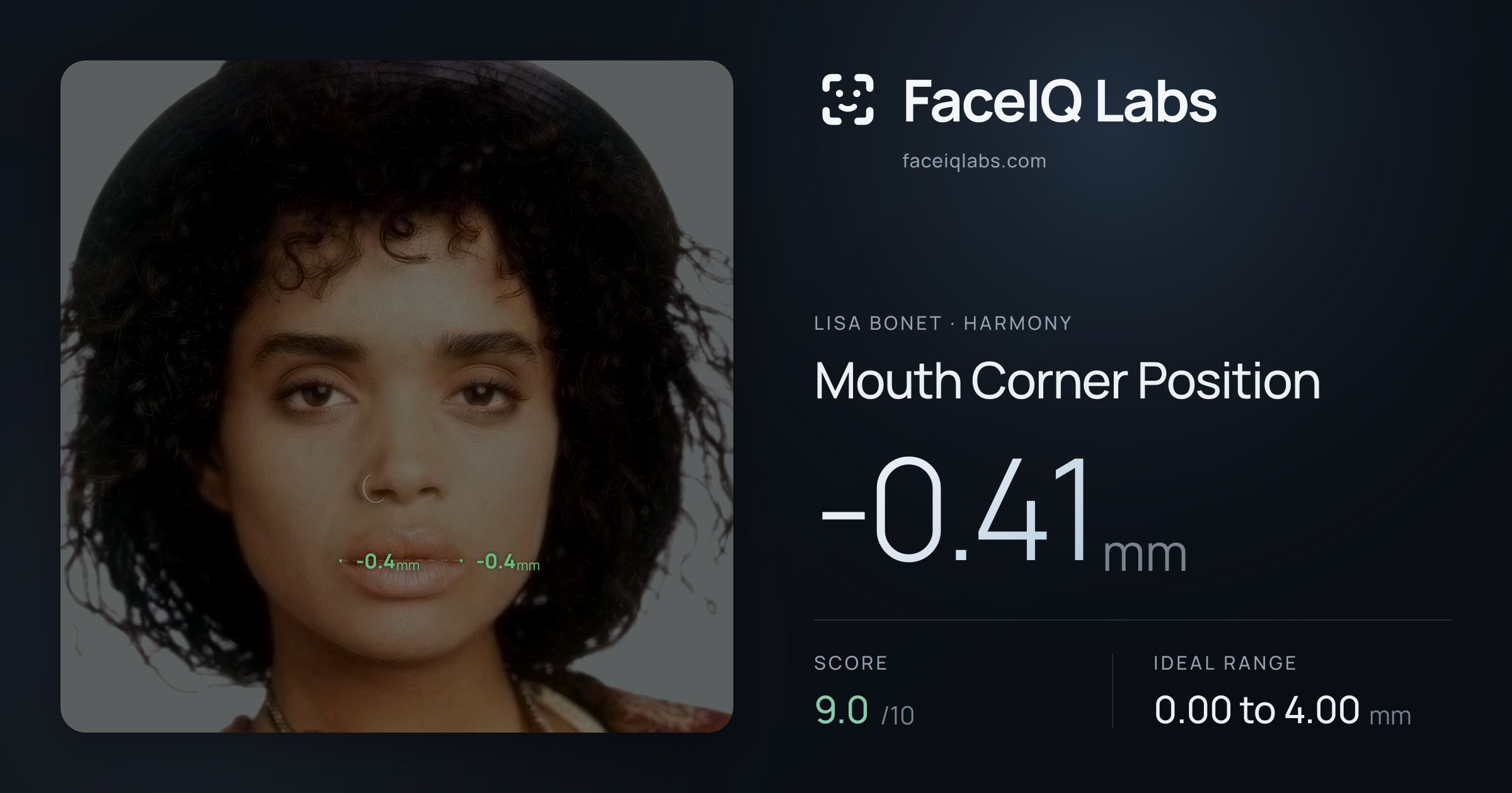 Lisa Bonet Mouth Corner Position: -0.41mm, drawn on the photo
