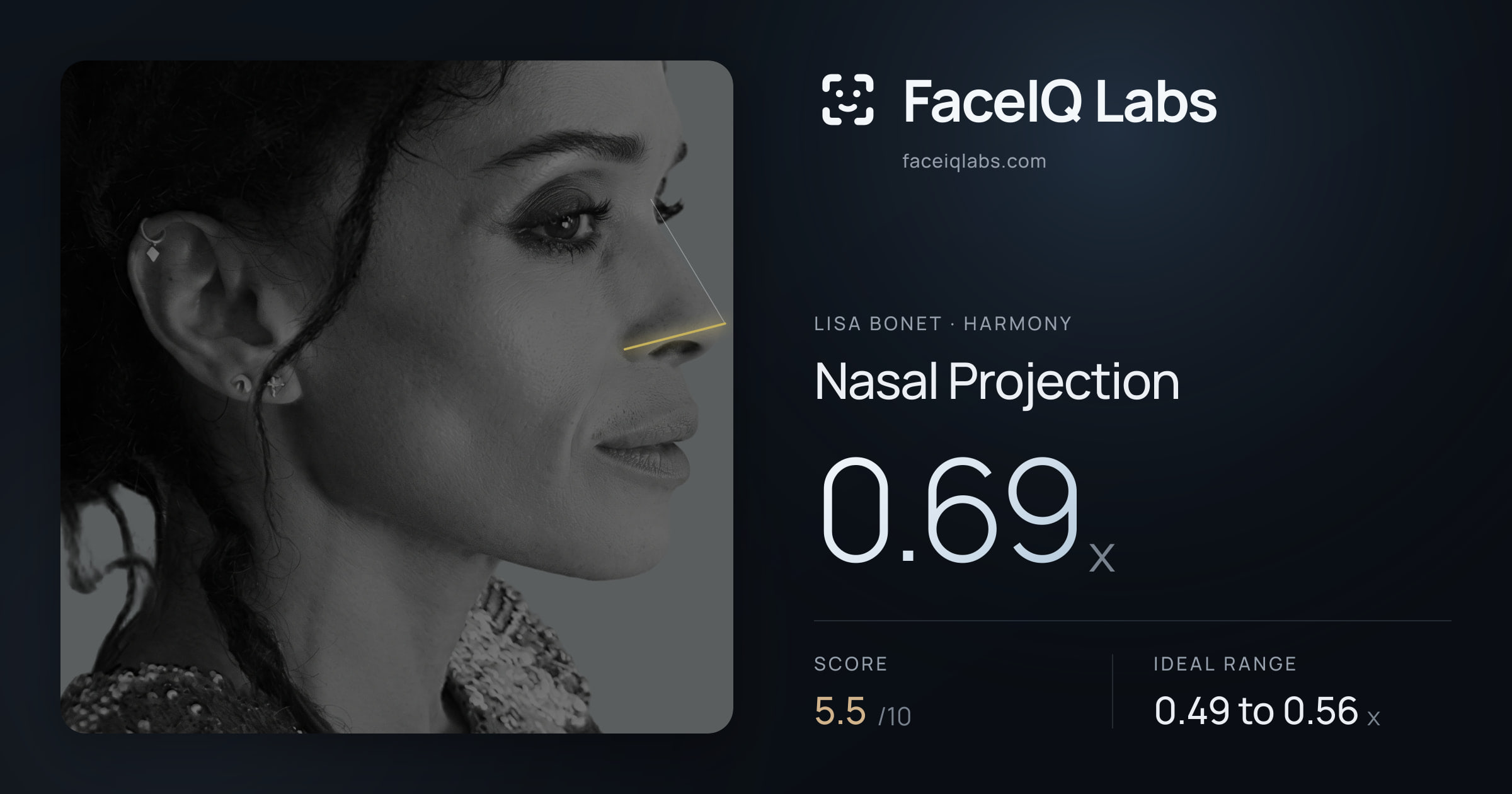 Lisa Bonet Nasal Projection: 0.69x, drawn on the photo