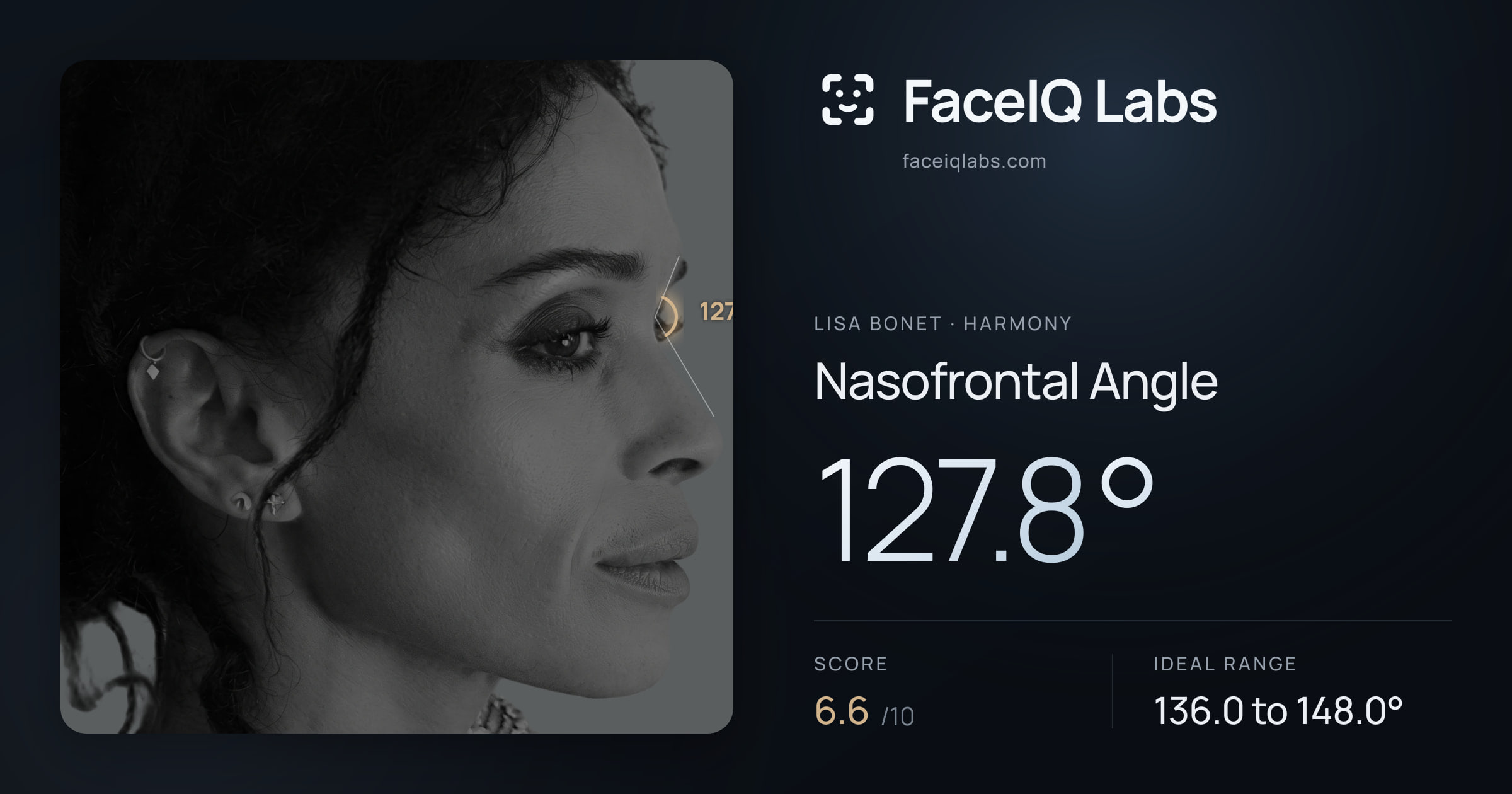 Lisa Bonet Nasofrontal Angle: 127.8°, drawn on the photo