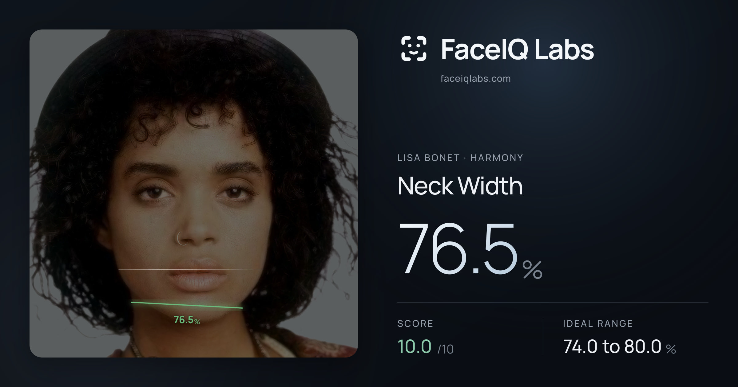 Lisa Bonet Neck Width: 76.5%, drawn on the photo