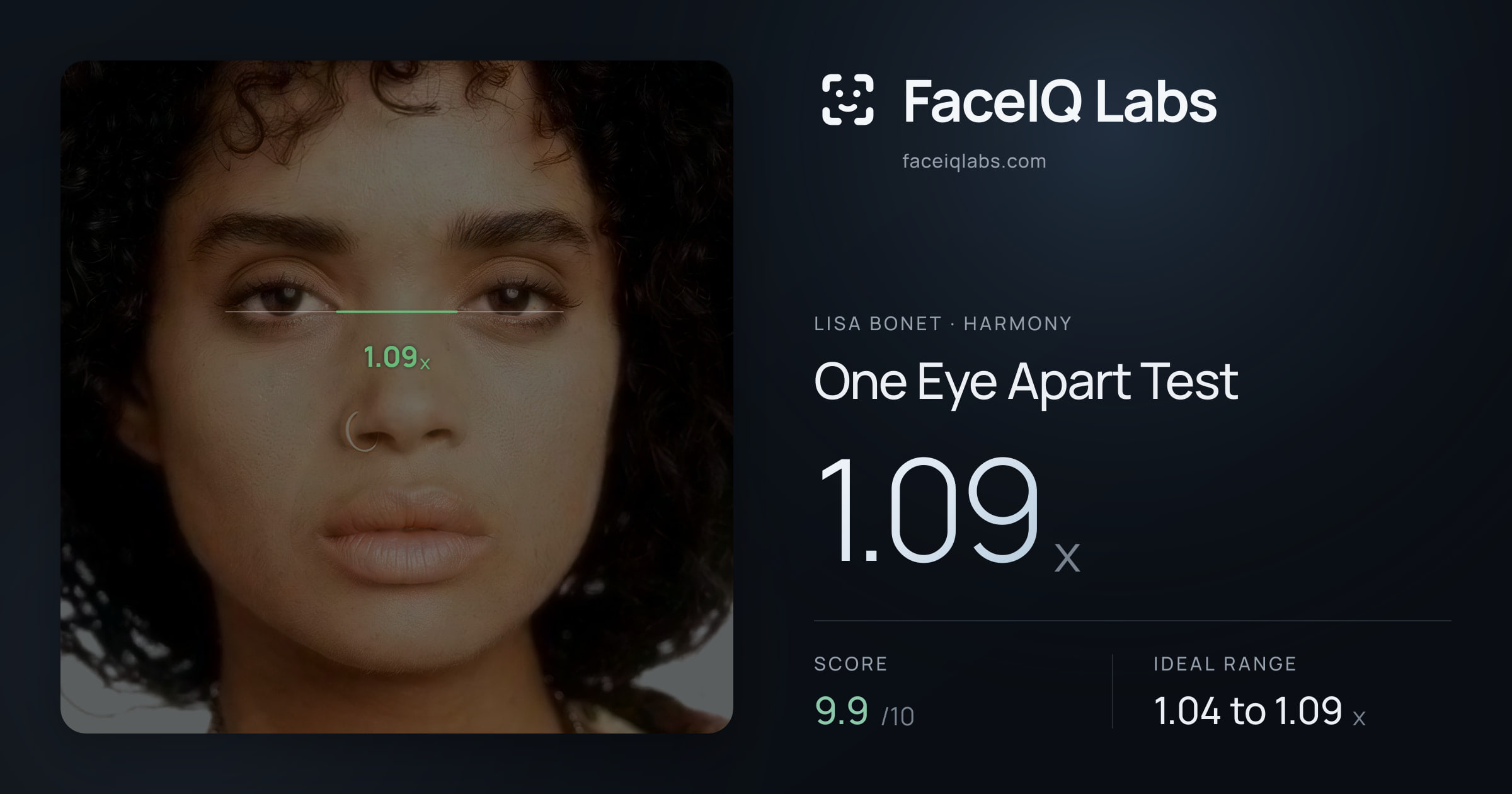 Lisa Bonet One Eye Apart Test: 1.09x, drawn on the photo