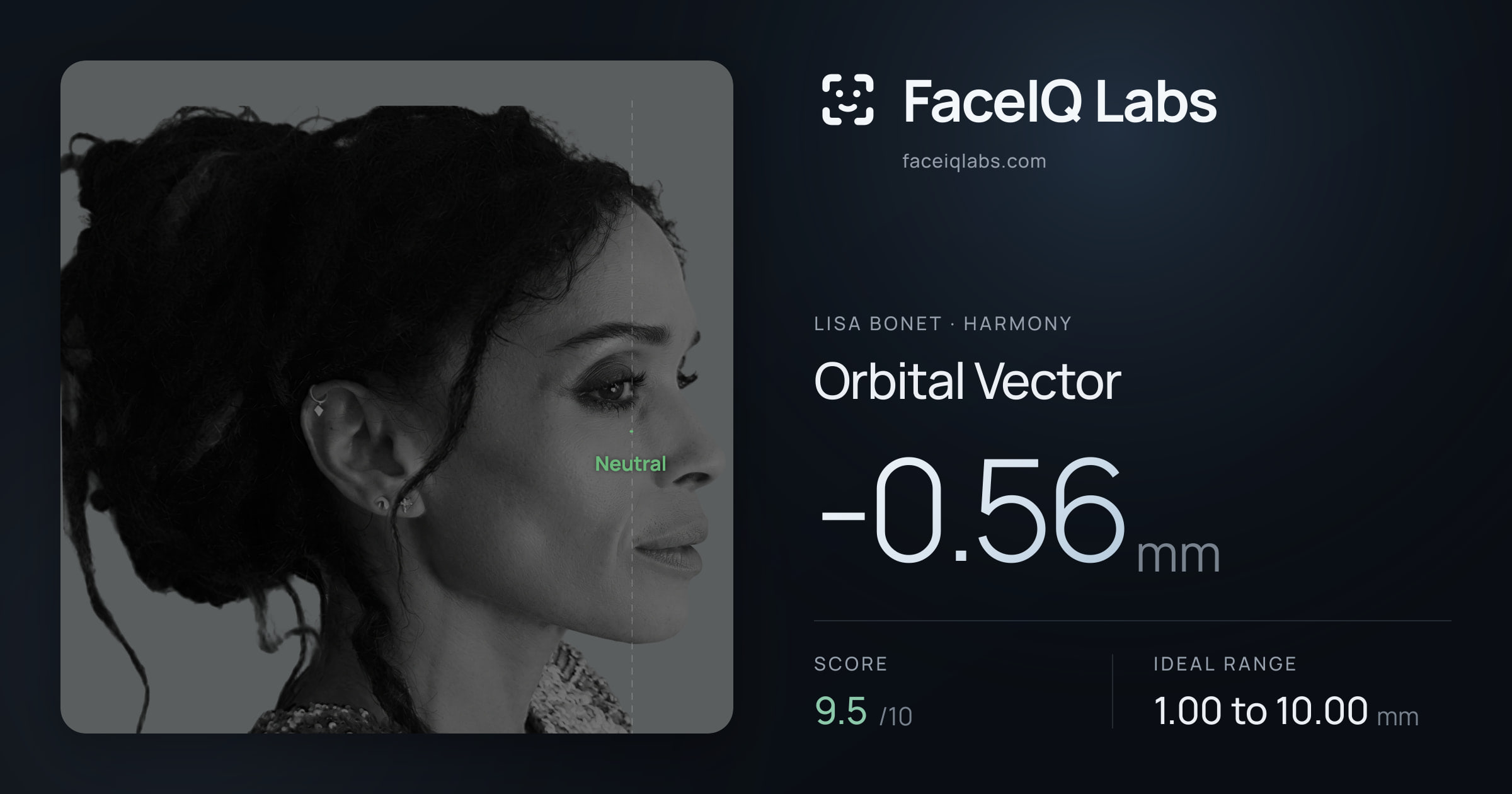 Lisa Bonet Orbital Vector: -0.56mm, drawn on the photo