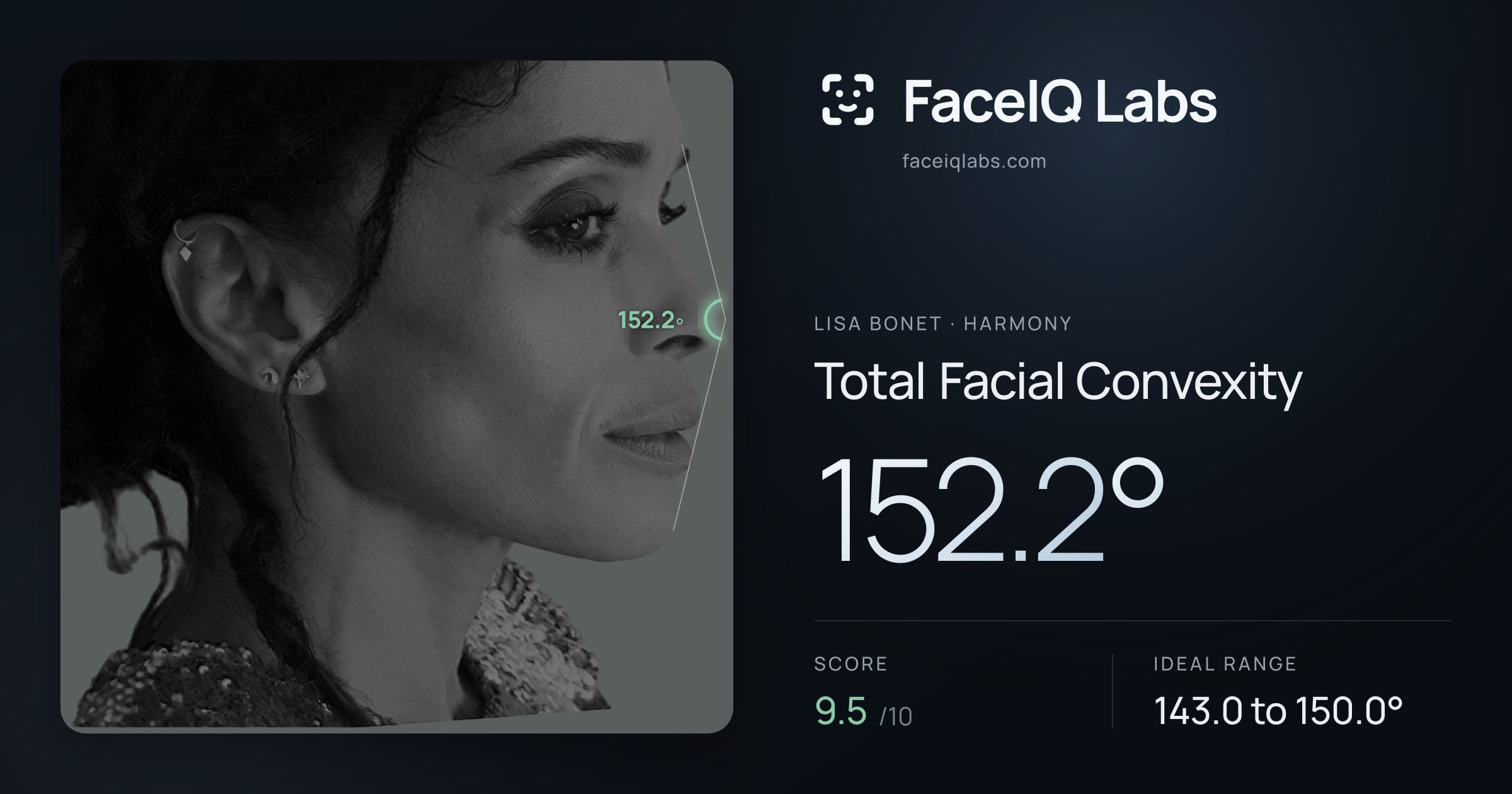 Lisa Bonet Total Facial Convexity: 152.2°, drawn on the photo